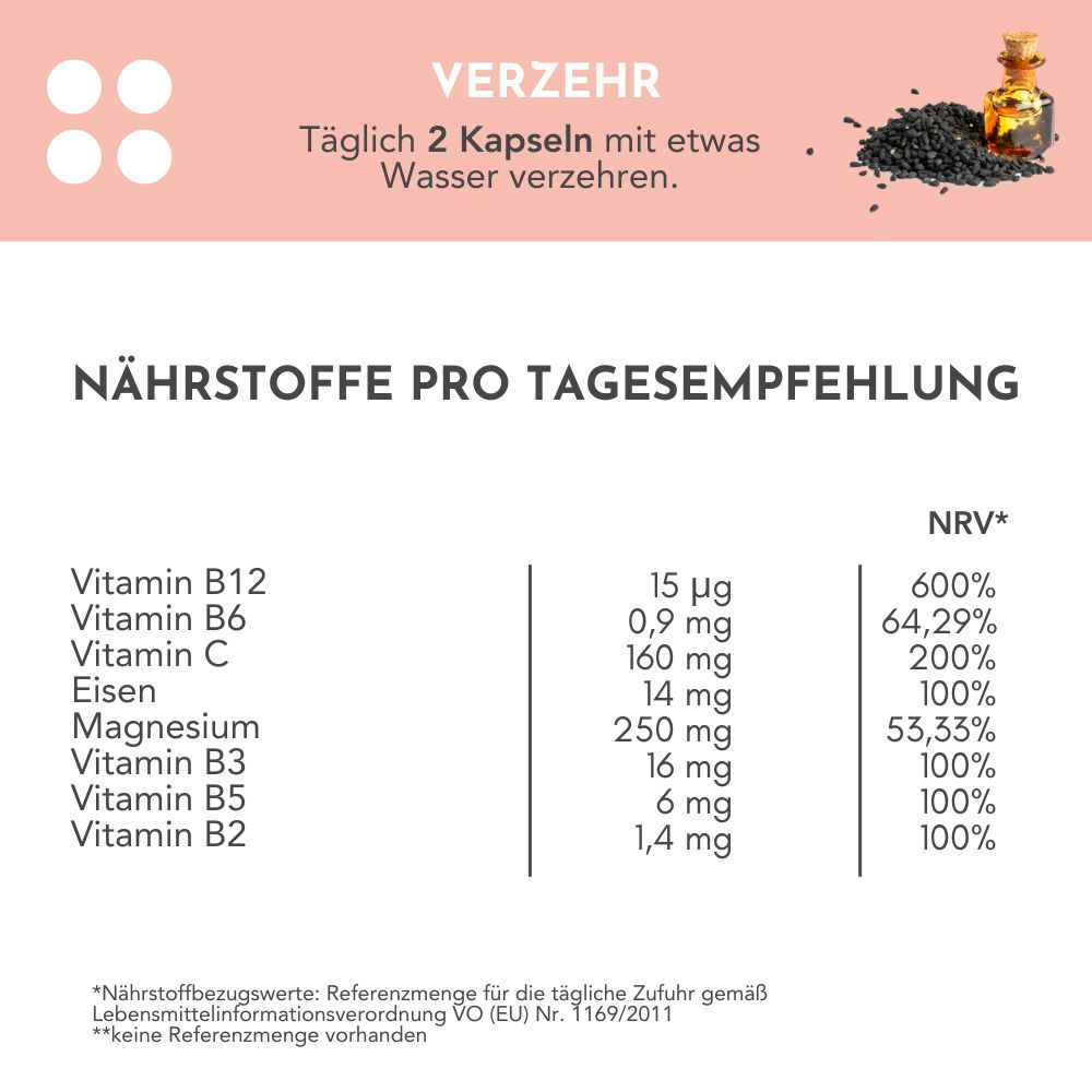 Nährstofftabelle mit Vitamin B12, B6, C, Eisen, Magnesium, B3, B5, B2. Mit Referenzmengen.