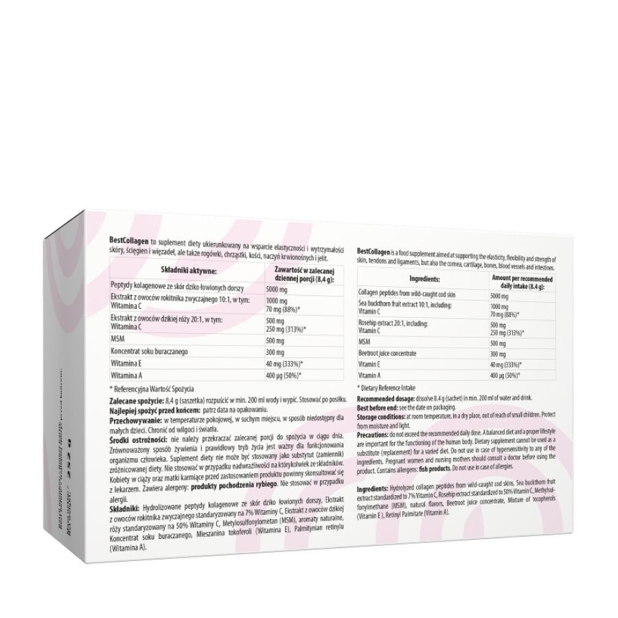 Rückseite der weißen Schachtel. Text in Deutsch und Englisch. Enthält Informationen zu Inhaltsstoffen und empfohlener Dosierung.