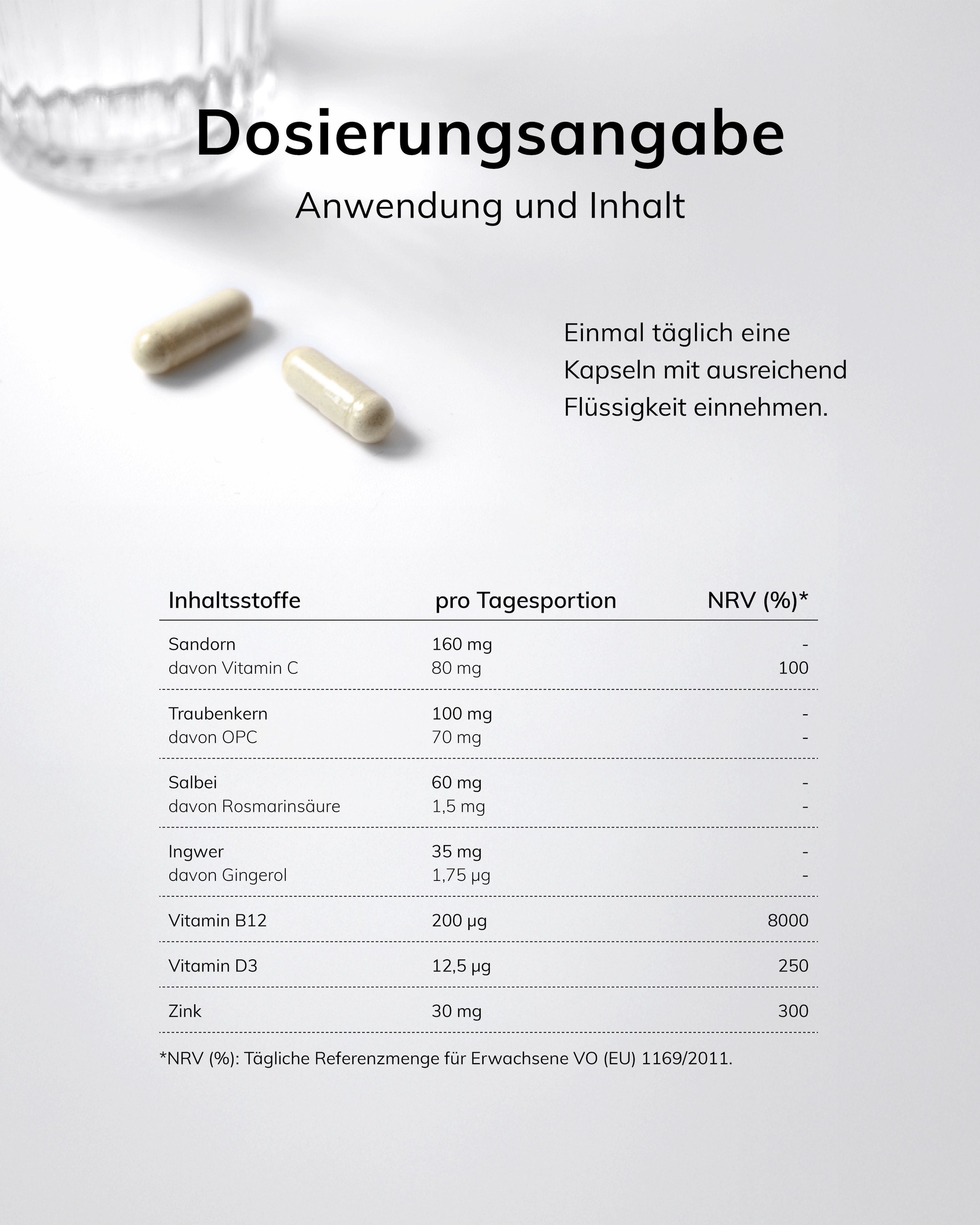 Zwei Kapseln liegen neben einer Tabelle mit Inhaltsstoffen und Dosierungsempfehlungen.