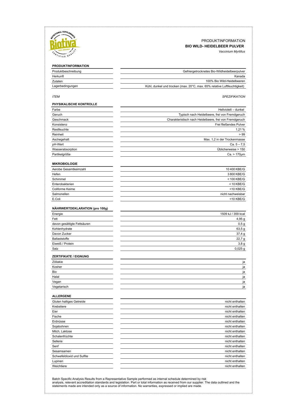 Weißes Blatt mit Produktinformationen. Überschrift: Produktinformationen. Tabellarische Auflistung von Inhaltsstoffen und Nährwerten.