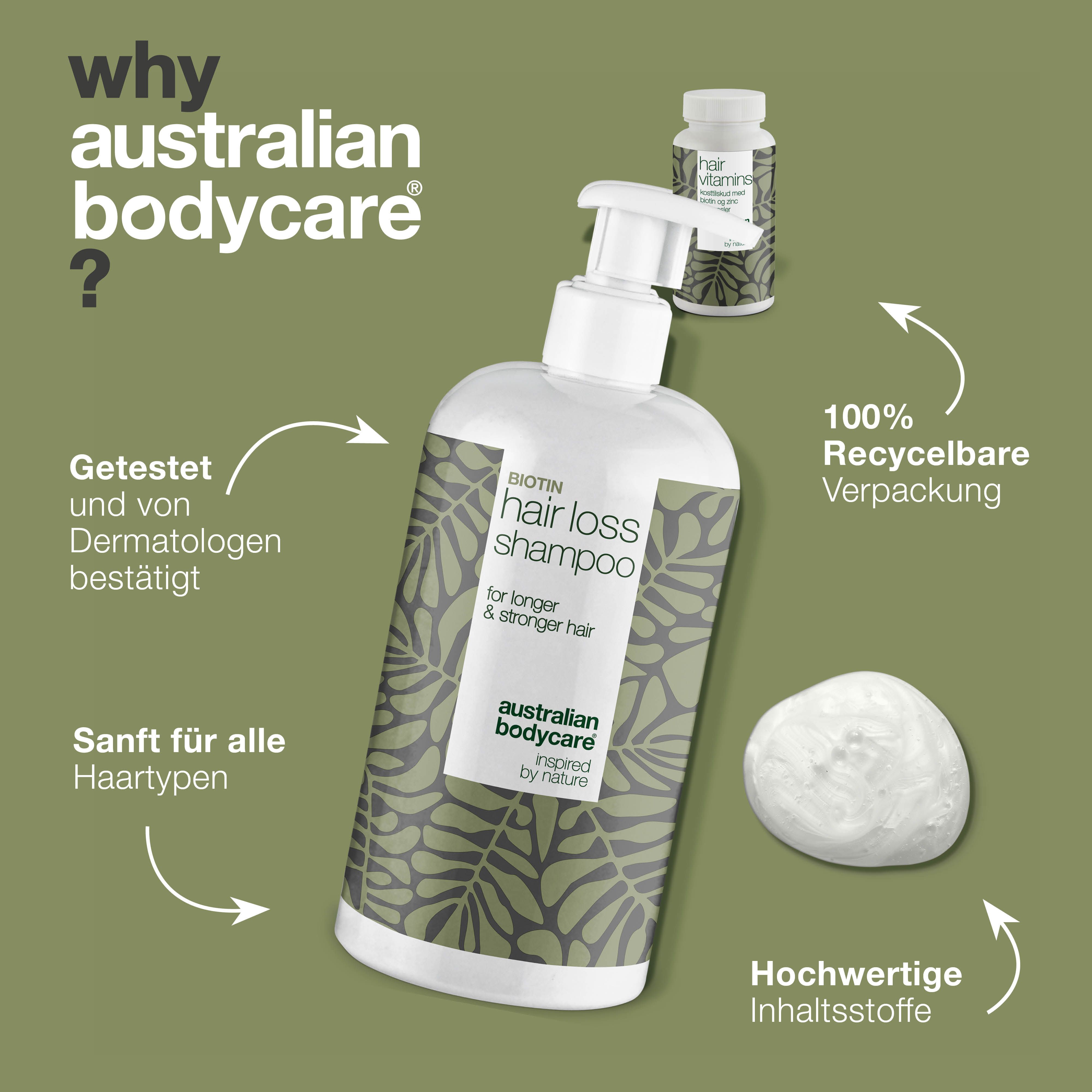 Shampoo- und Vitamin-Flaschen. Text: Hair Loss Shampoo, Hair Vitamins. Marke: Australian Bodycare. Zusätzliche Elemente.