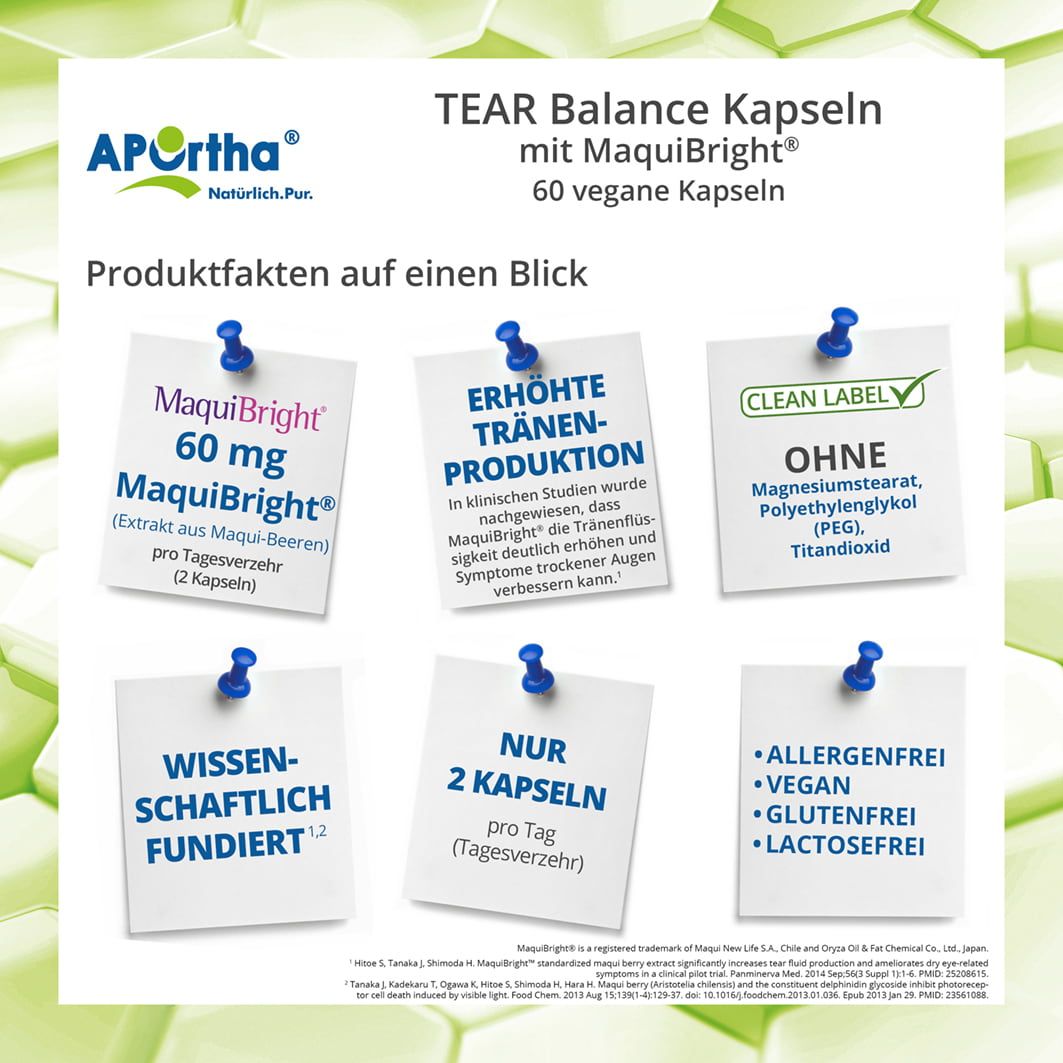 Infografik mit Informationen zu APOrtha® TEAR Balance Kapseln. Enthält Notizen mit Inhaltsstoffen und Eigenschaften.