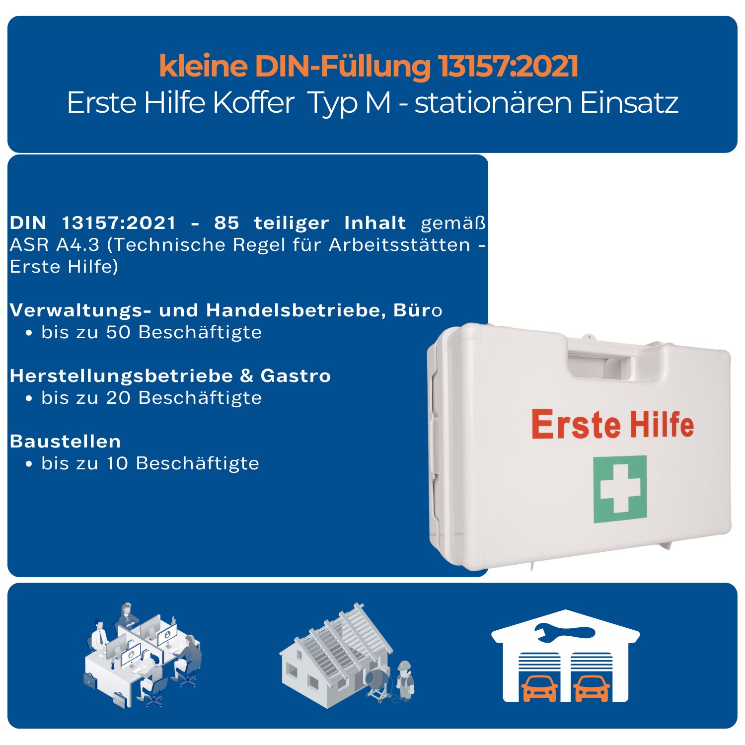 Blaue Infografik: Erste-Hilfe-Koffer Typ M. Text und Illustrationen für verschiedene Einsatzbereiche: Büro, Gastronomie, Baustellen.