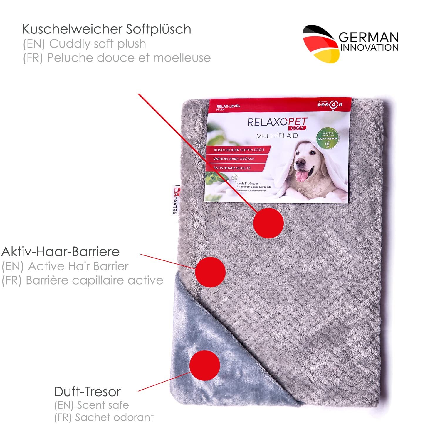 Graue RelaxoPet COSY Multi-Plaid Decke mit Etikett. Text: Kuschelweicher Softplüsch, Aktiv-Haar-Barriere, Duft-Tresor. German Innovation Logo.