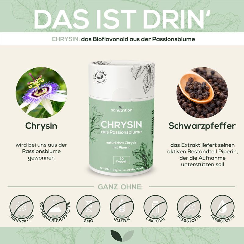 Sanutrition® - Chrysin aus Passionsblume