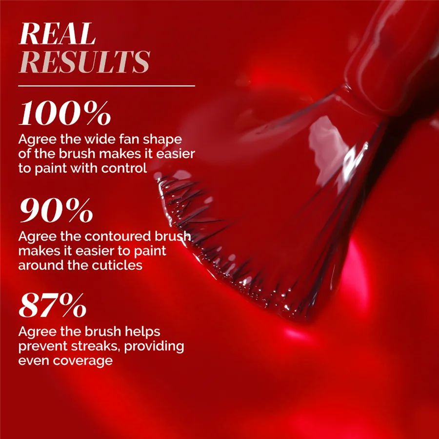 LONDONTOWN lakur Truly Ruby Nagellack