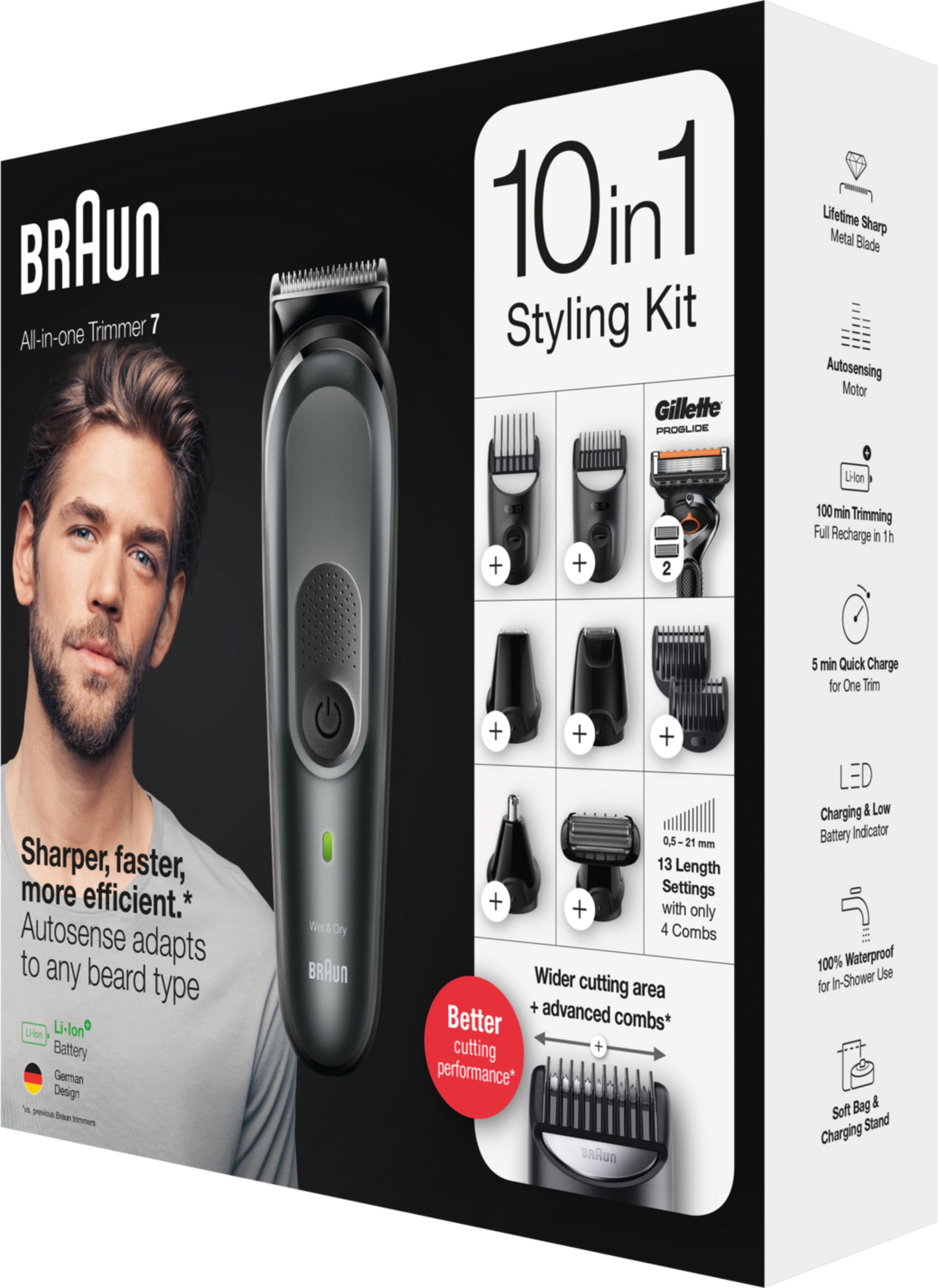 Braun - MultiGroomingKit "7 - MGK7321" in Grau und Schwarz