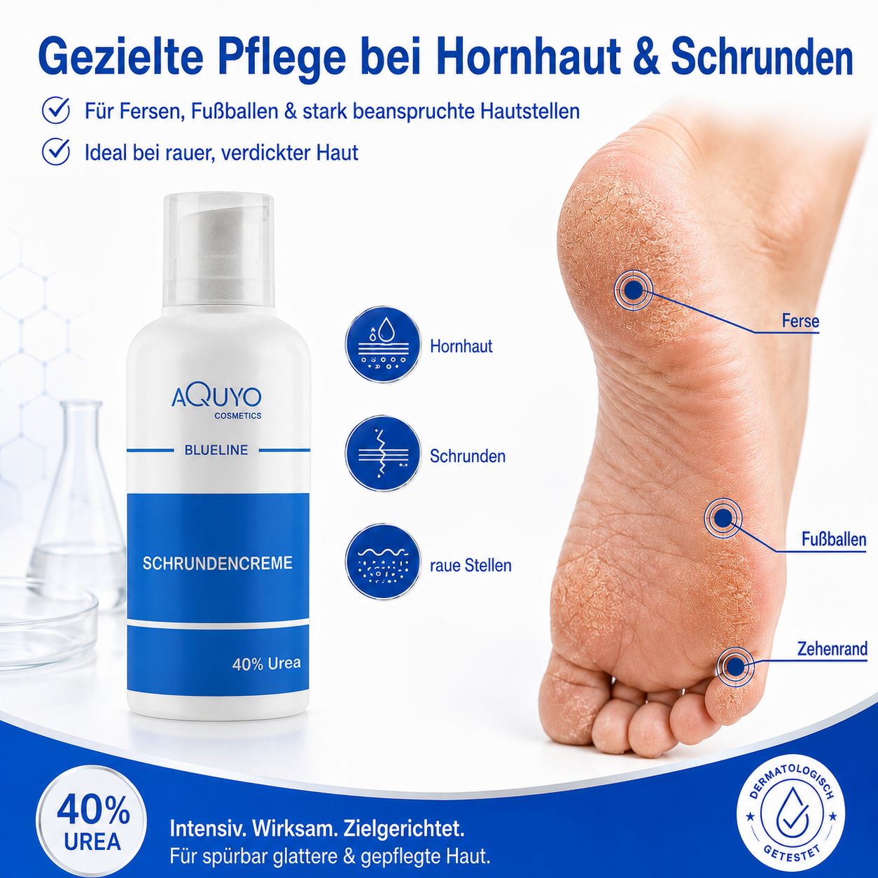 Fußcreme-Flasche mit blauem Streifen. Fuß mit Hornhaut. Text: Schrundencreme, 40% Urea. Dermatologisch getestet.