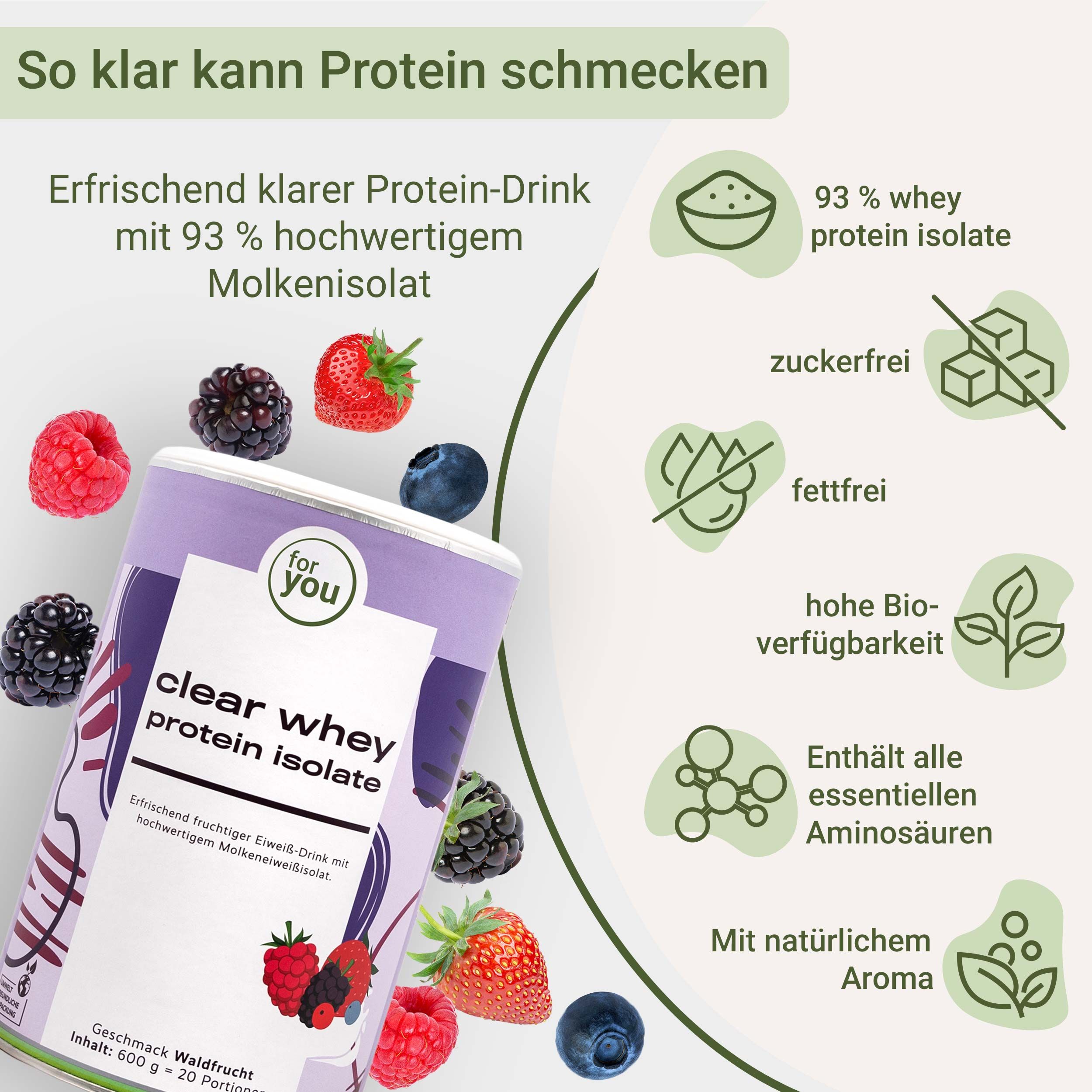 Dose mit 'for you clear whey protein isolate'. Beeren umgeben die Dose. Text: 93% Molkenproteinisolat, zuckerfrei, fettfrei.