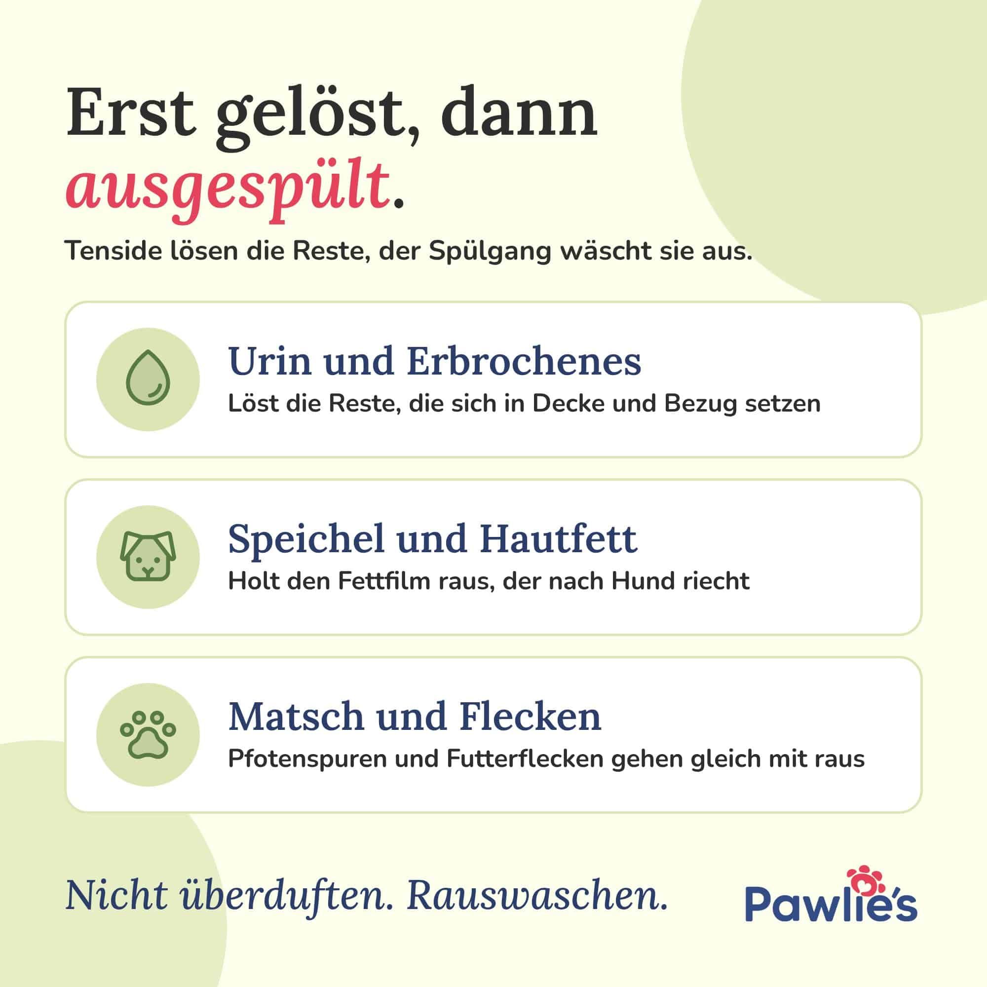 Pawlie's Waschmittel zur Geruchsentfernung