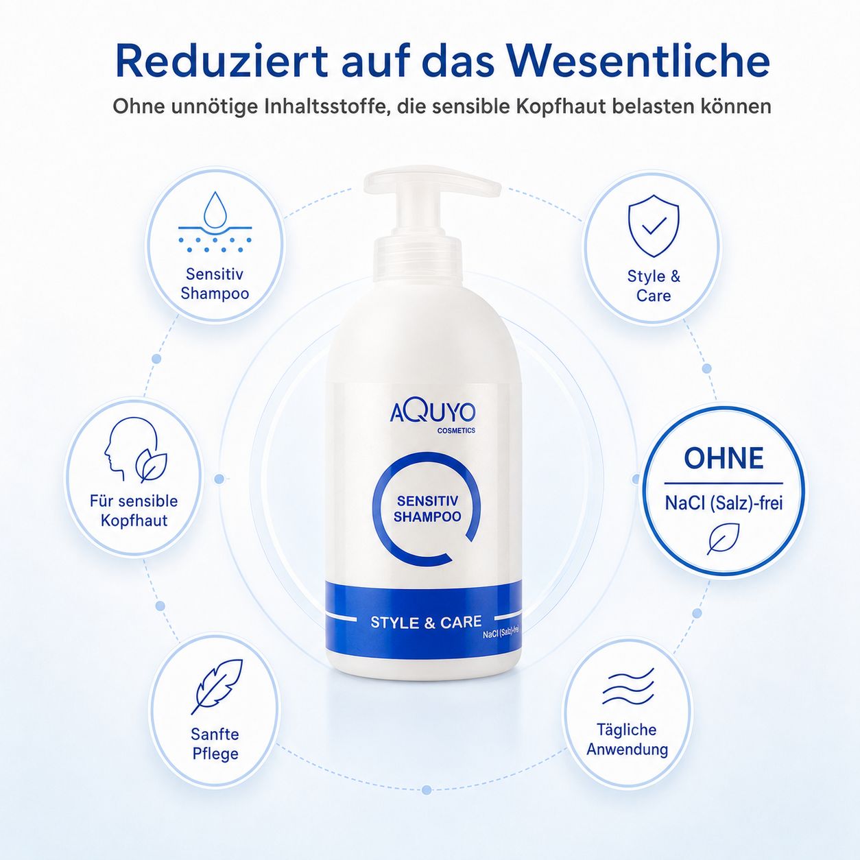AQUYO SENSITIV SHAMPOO: Reduziert auf das Wesentliche. Ohne NaCl (Salz). Für sensible Kopfhaut, sanfte Pflege.