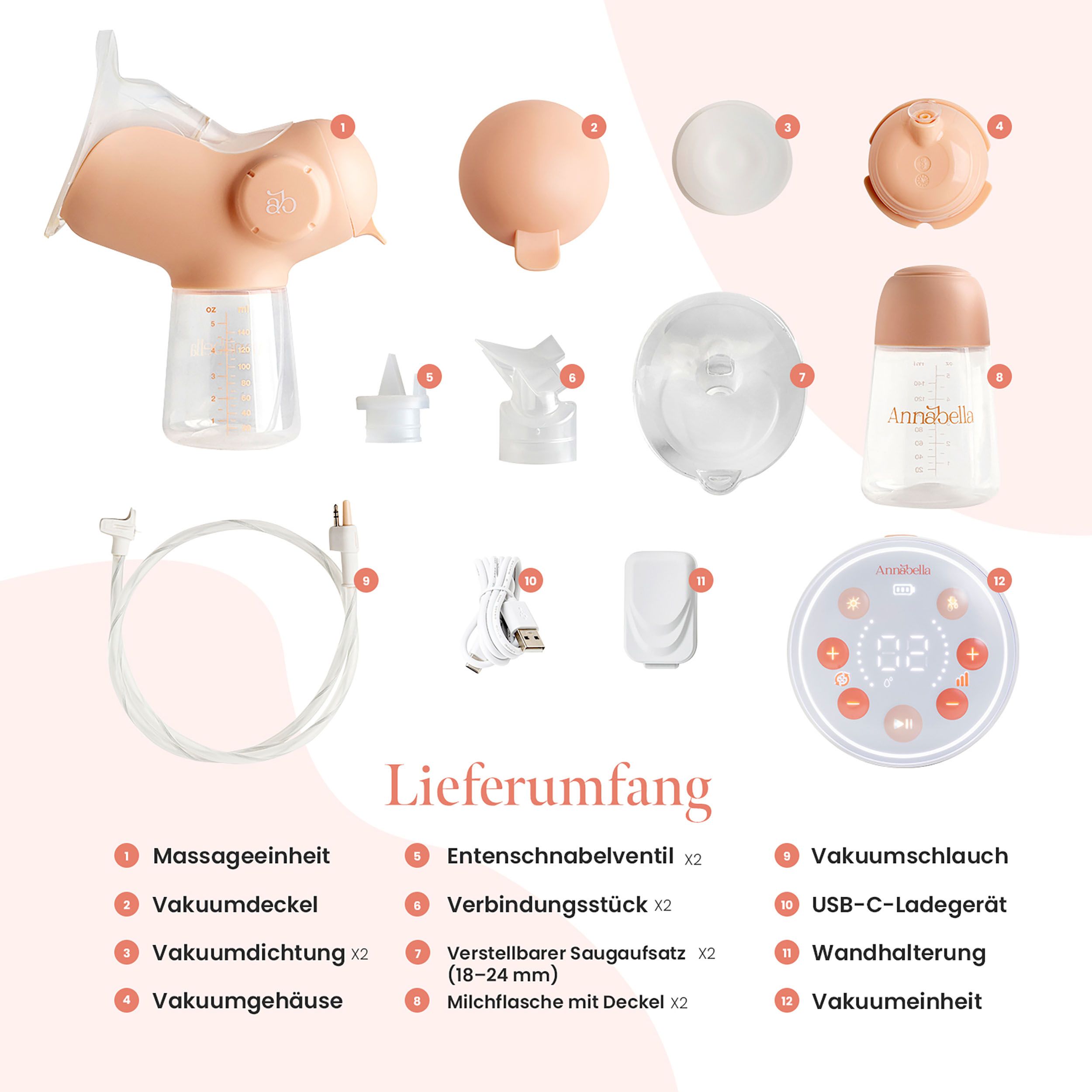 Zubehör einer elektrischen Milchpumpe. Massageeinheit, Vakuumdichtung, Flasche, USB-C-Ladegerät, etc. Text: Lieferumfang.