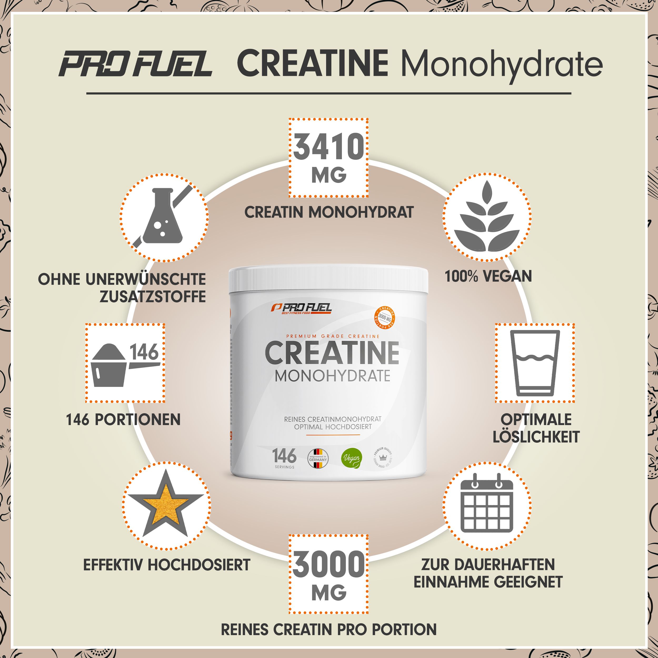 Weißer Behälter mit Aufschrift CREATINE Monohydrate. 146 Portionen, 100% vegan. Kreisförmige Infografik mit Produktinformationen.