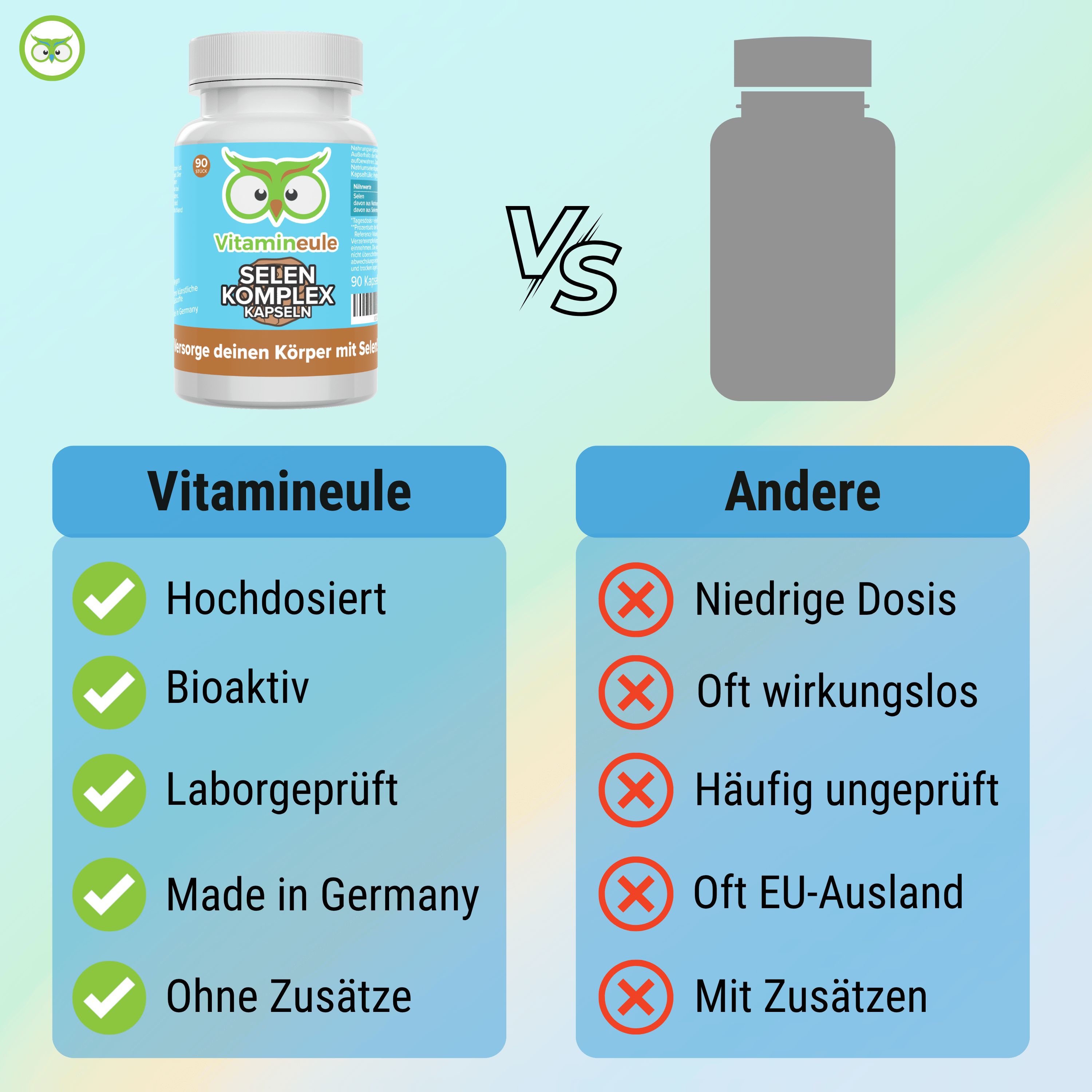 Vergleich: Vitamineule vs. Andere. Vitamineule: Hochdosiert, Bioaktiv, Laborgeprüft, Made in Germany, Ohne Zusätze. Andere: Niedrige Dosis, etc.