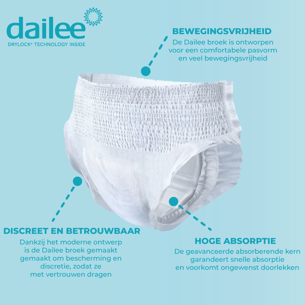 Witte Dailee broek. Opschriften: Discreet en betrouwbaar, Hoge absorptie, Bewegingsvrijheid. Blauwe achtergronden.
