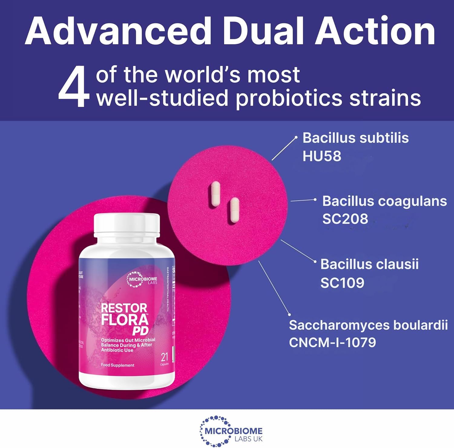 Microbiome Labs RestorFlora PD