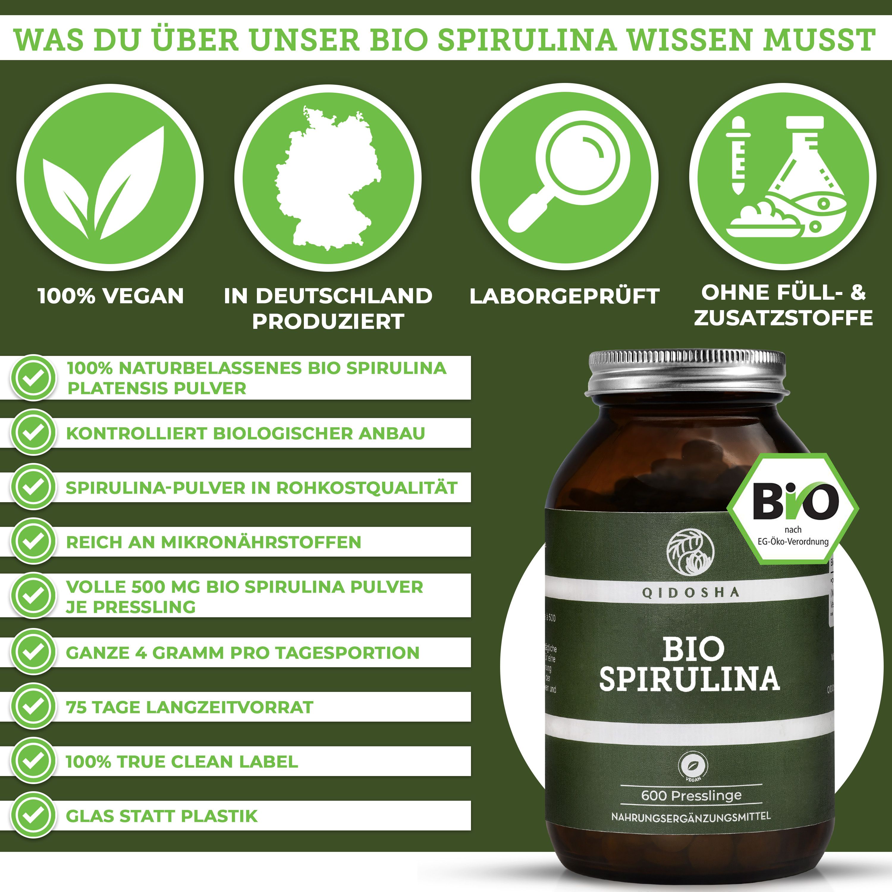 Glasflasche mit grünem Etikett. BIO Spirulina, 600 Presslinge. Bio-Siegel. Infografik mit Icons und Text.