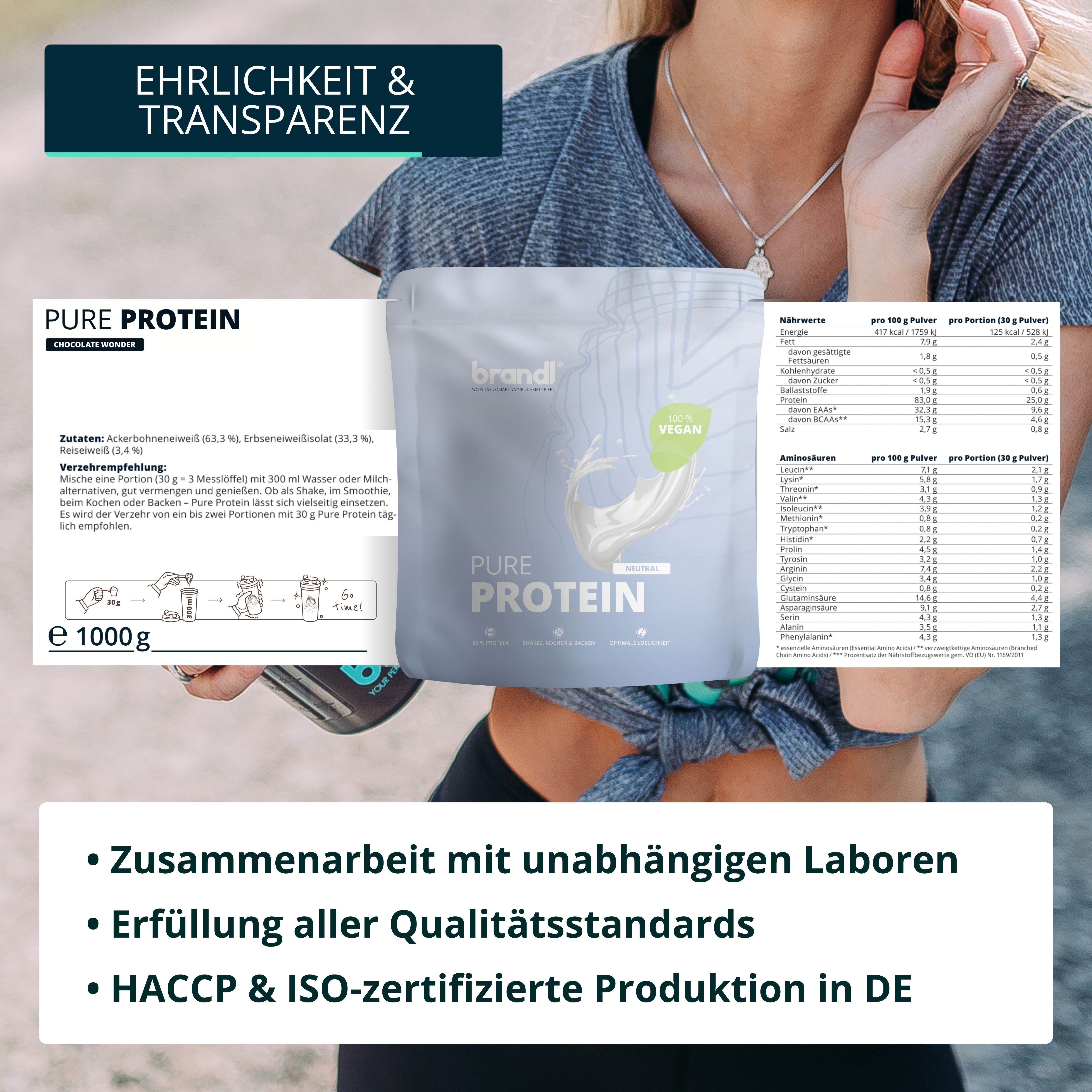 Produktverpackung mit Text und Infografiken. Text: 'PURE PROTEIN', 'Zusammensetzung', 'e 1000 g'.