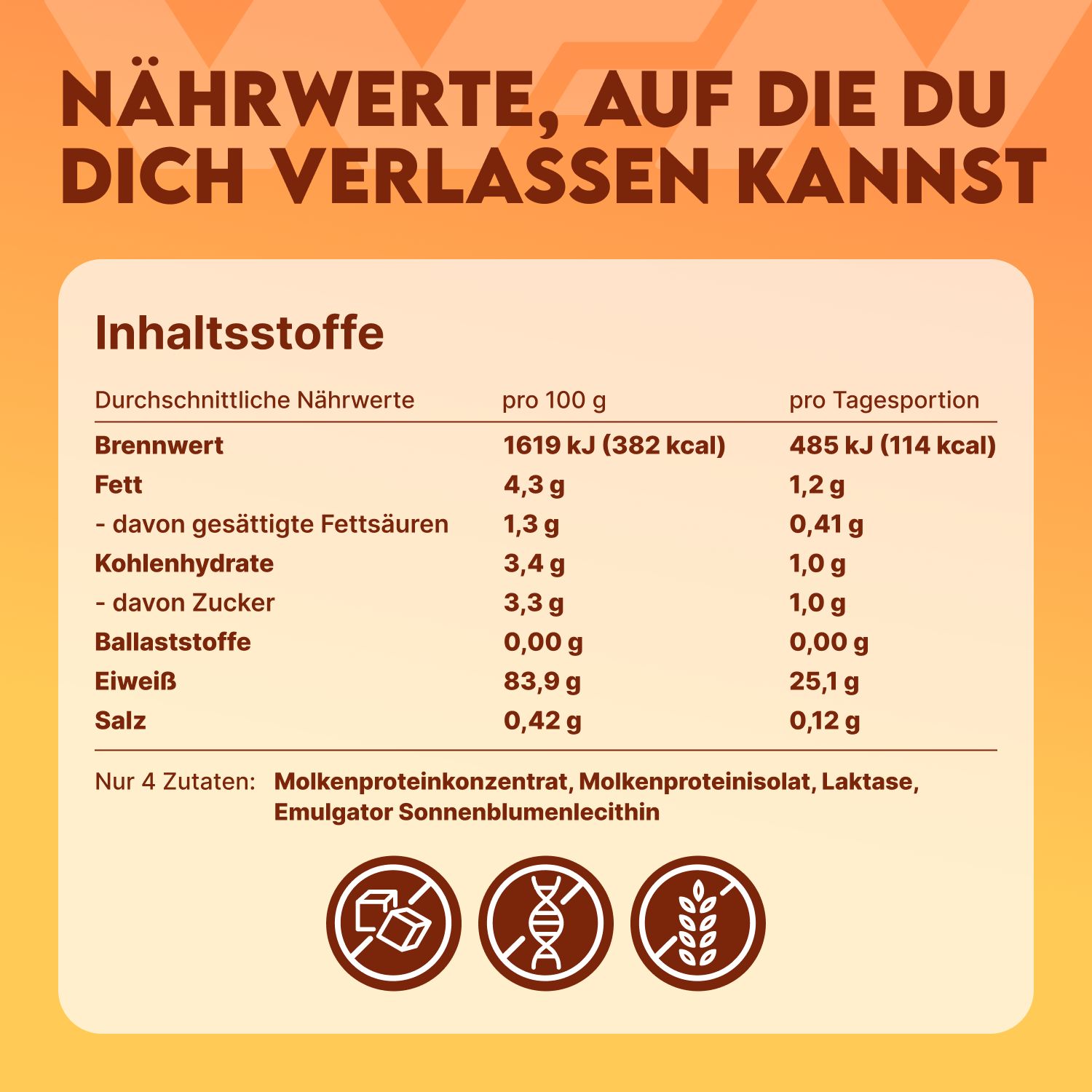 Nährwerttabelle pro 100g und pro Tagesportion. Enthält Brennwert, Fett, Kohlenhydrate, Eiweiß, Salz. Nur 4 Zutaten: Molkenproteinkonzentrat etc.