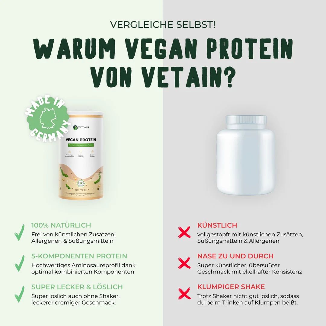 Vetain Vegan Protein Neutral