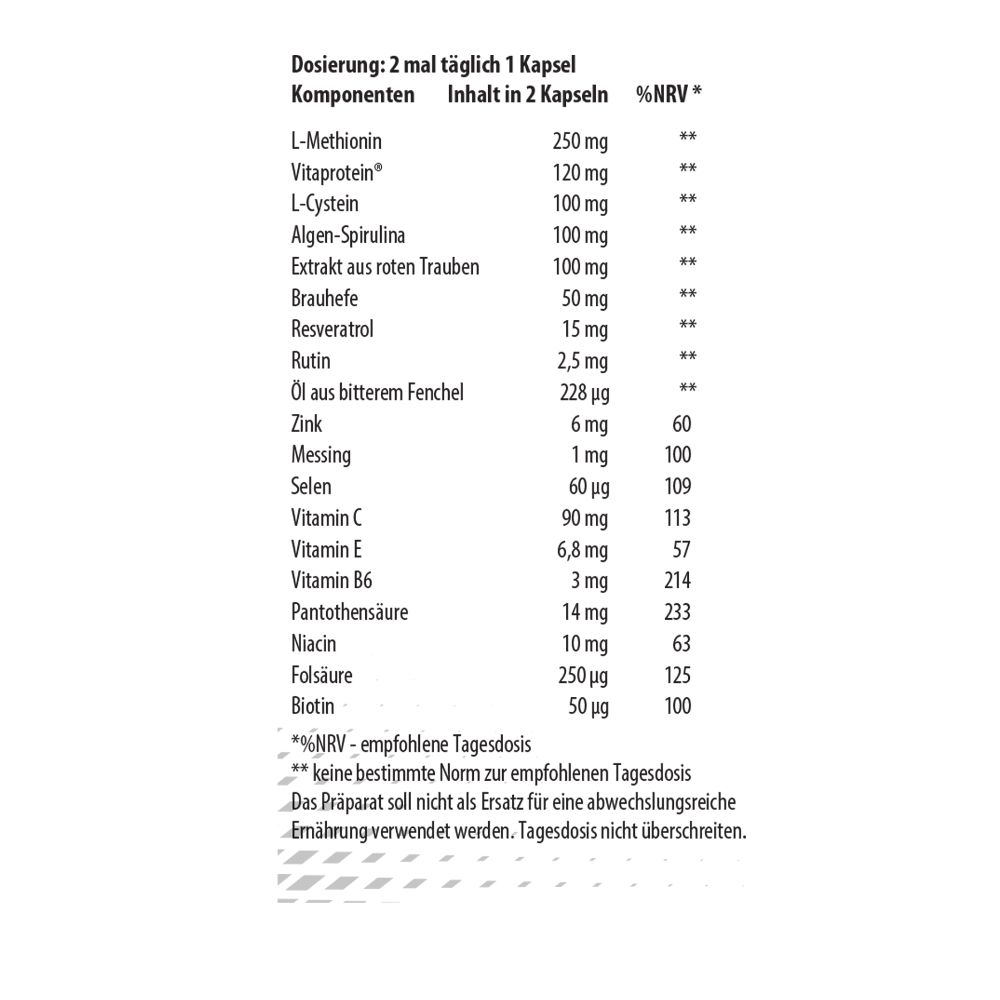 Nährwerttabelle für Viproactive® Hair, Nails & Skin. Auflistung der Inhaltsstoffe und Nährwerte.