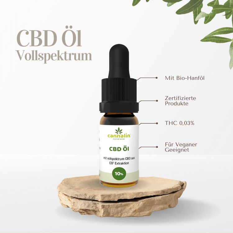 Cannalin - CBD Öl Vollspektrum für Pferde 10% 10 ml