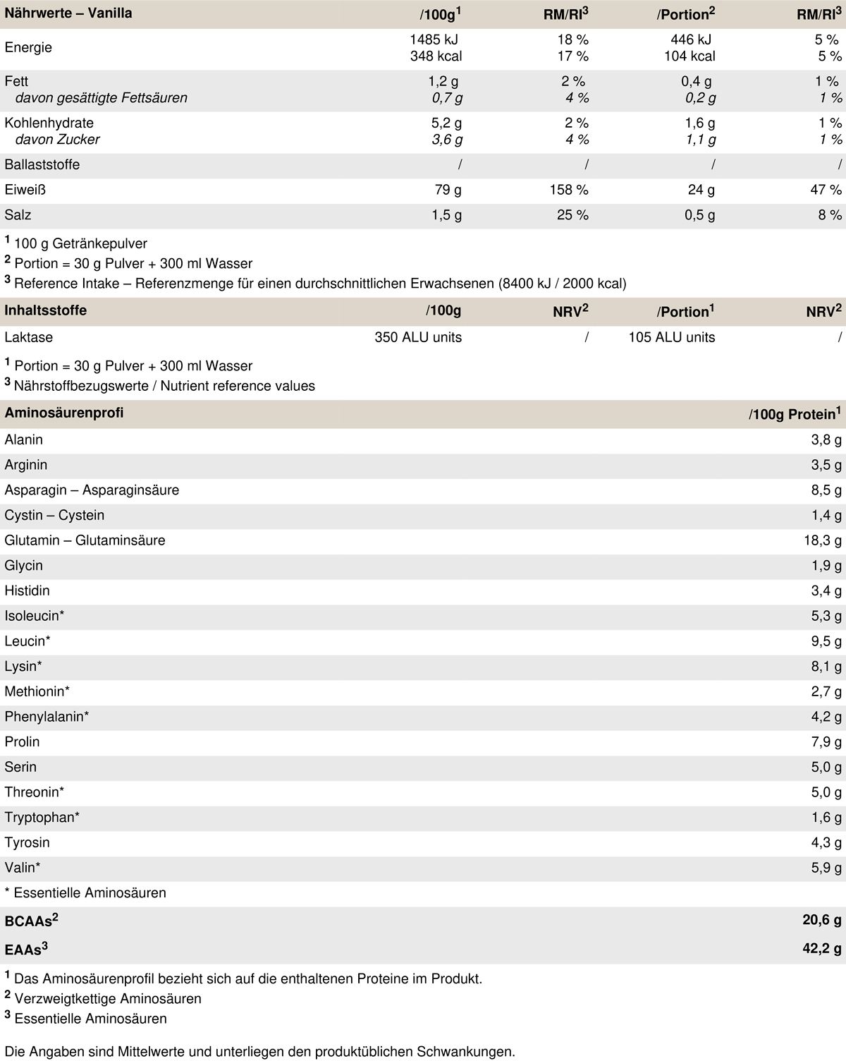 PEAK Hybrid Protein - Geschmack Vanilla