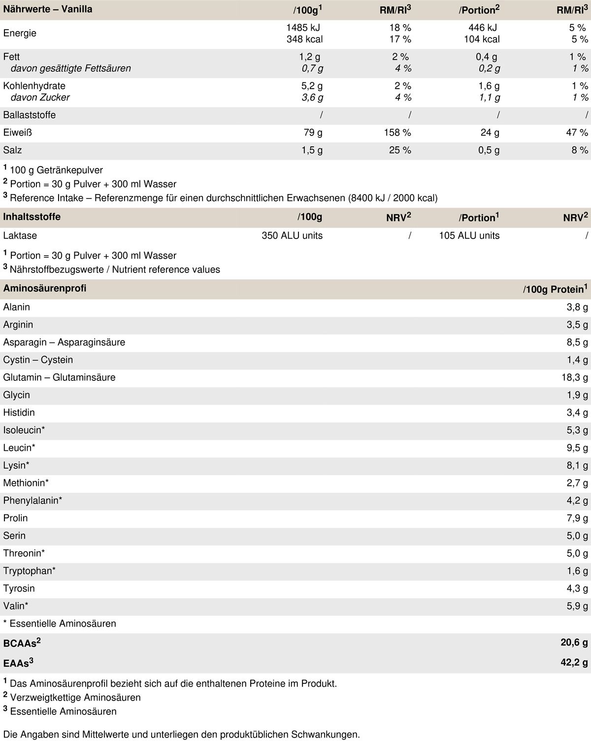 Peak Hybrid Protein - Geschmack Vanilla 0,9 kg Pulver