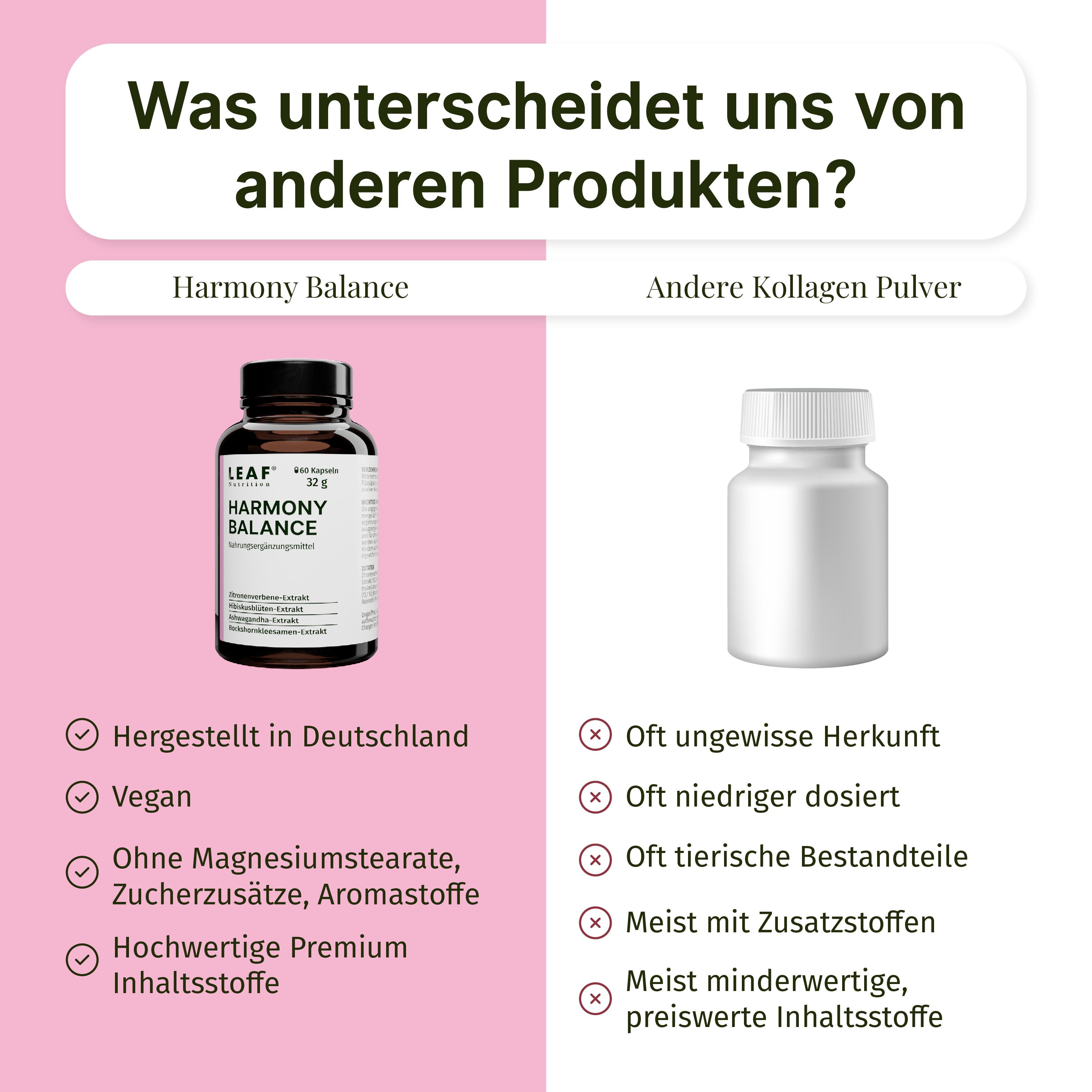 Vergleich von Harmony Balance mit einem anderen Produkt. Harmony Balance: braune Flasche. Anderes Produkt: weiße Flasche.