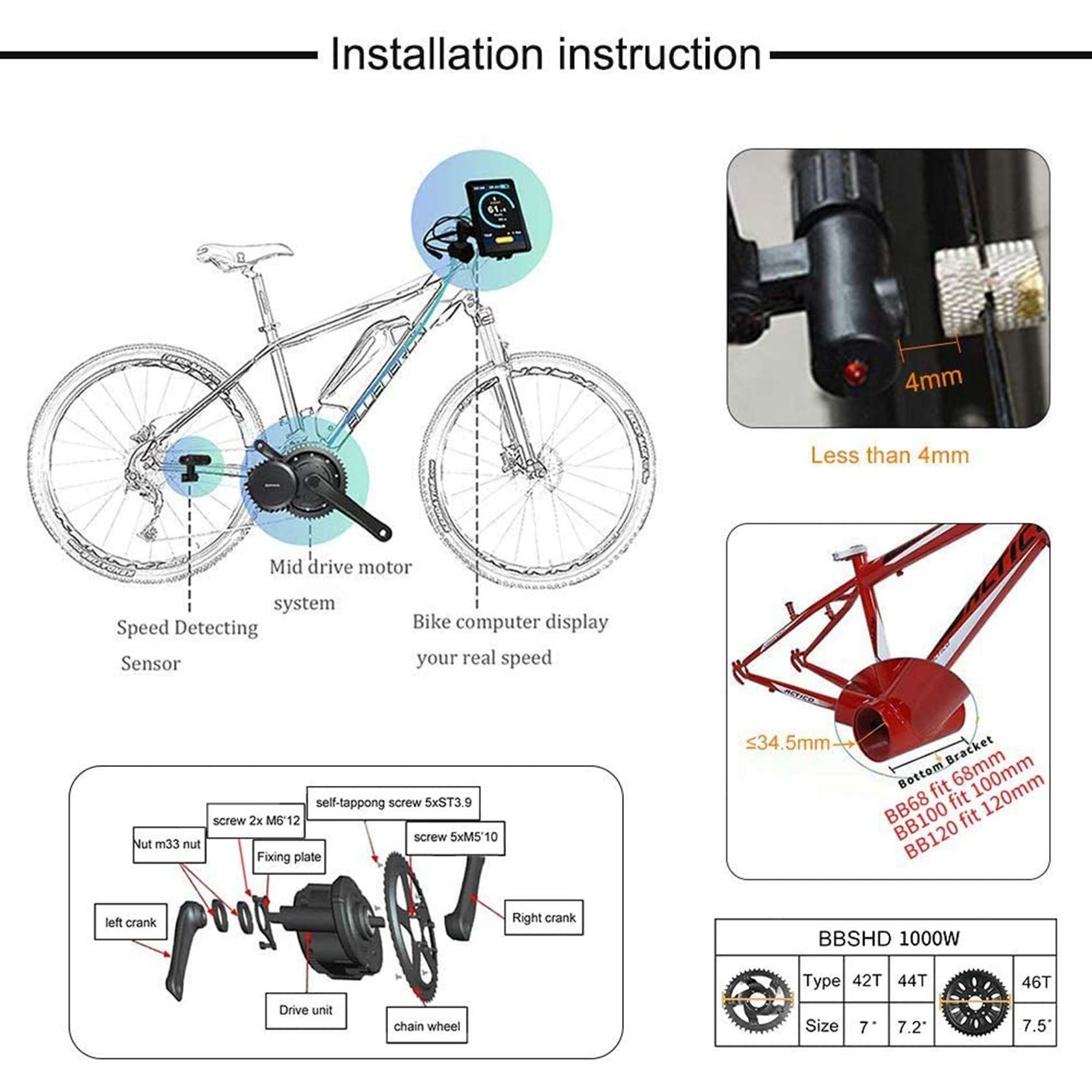 Zeichnung eines Fahrrades mit Komponenten. Detailansichten von Teilen, darunter ein Motor und ein Display.