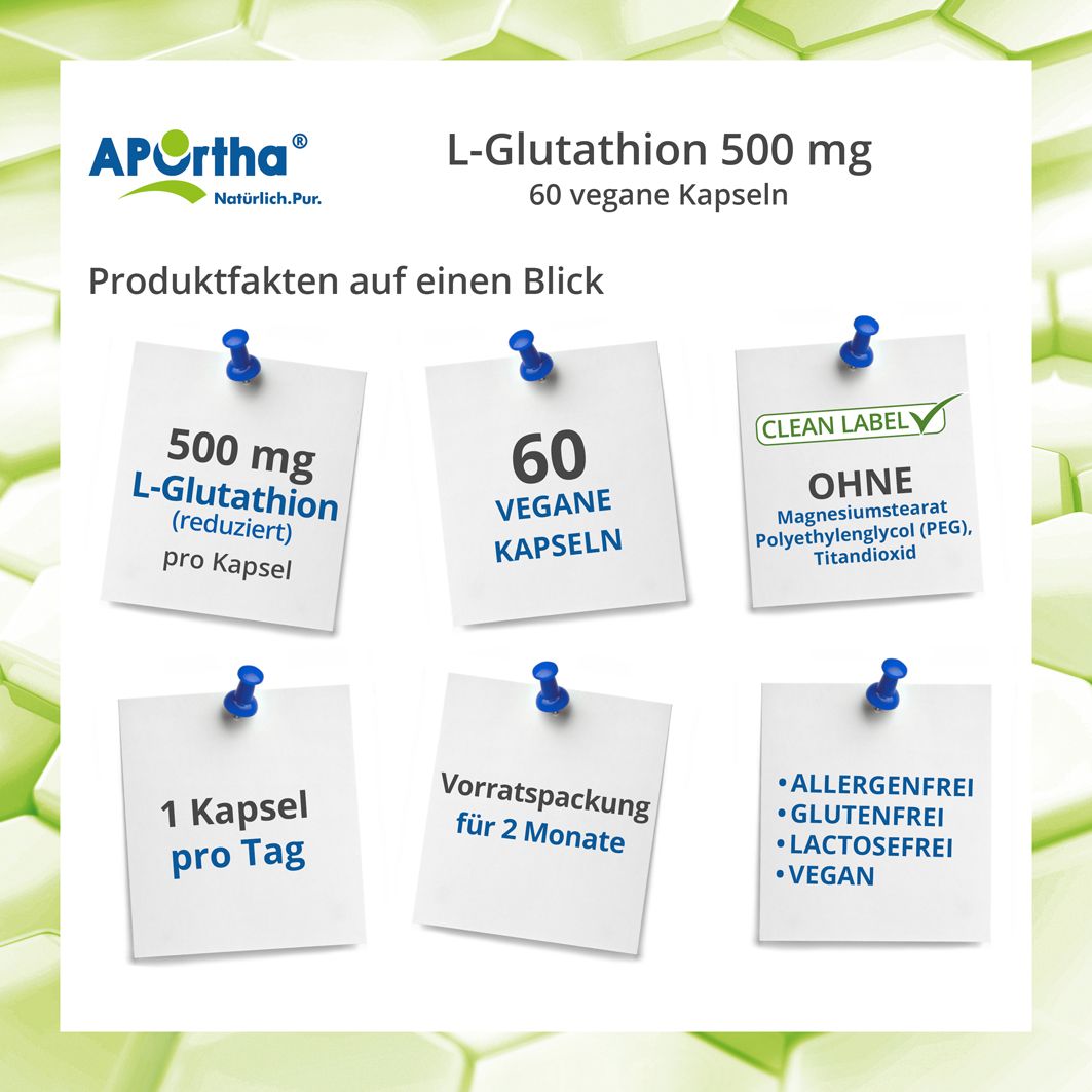 APOrtha® L-Glutathion Kapseln - 500 mg