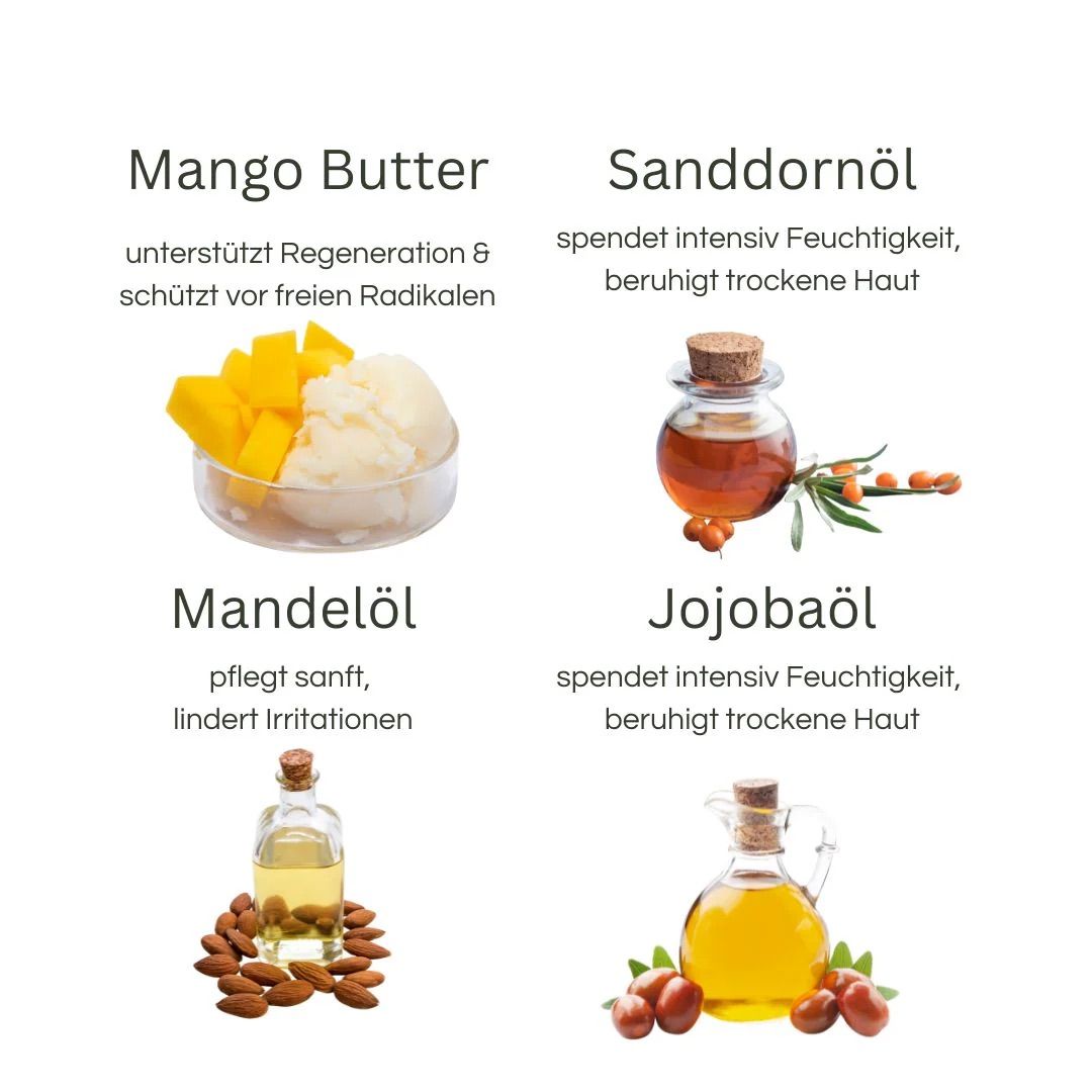 Vier Bilder mit Inhaltsstoffen: Mango Butter, Sanddornöl, Mandelöl, Jojobaöl. Text beschreibt Eigenschaften.