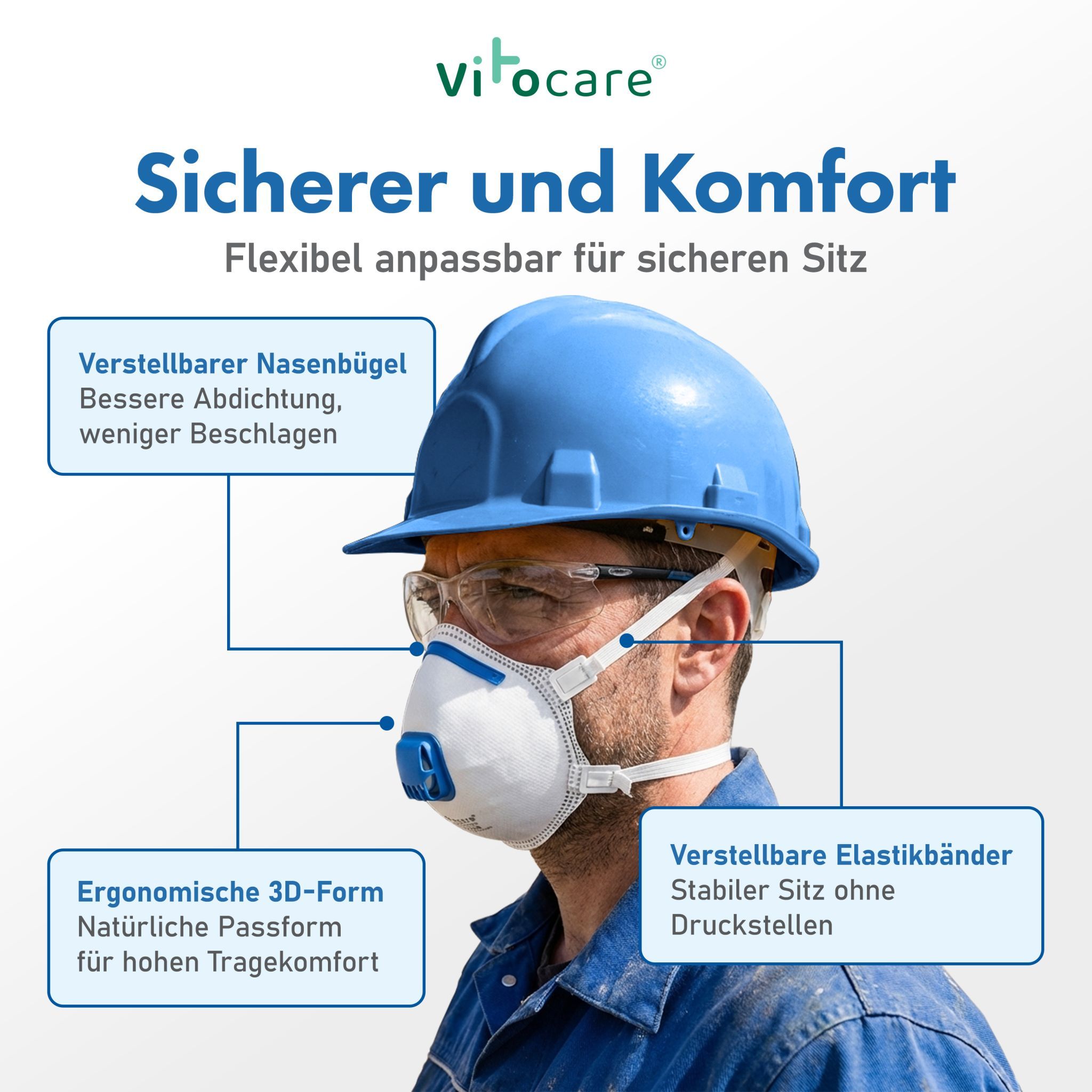 Vitocare FFP3 Maske mit Ventil | Atemschutzmaske CE