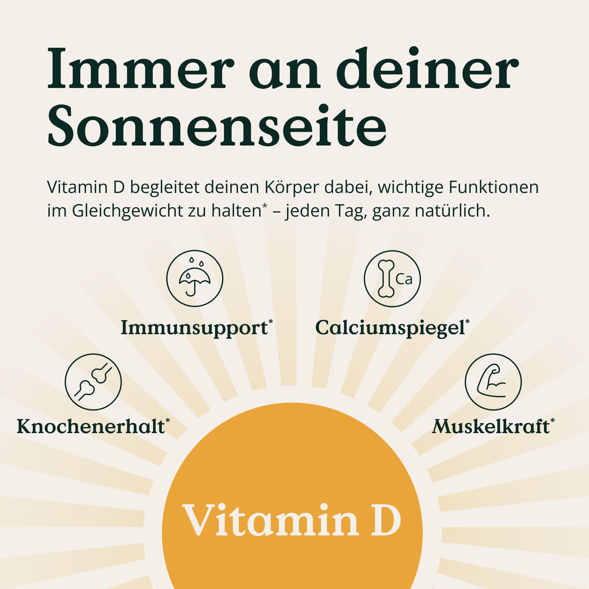 NATURE LOVE® Vitamin D3 5000 (50ml flüssig) - Laborgeprüfte 5000 I.E. pro Tropfen - in MCT-Öl Kokos