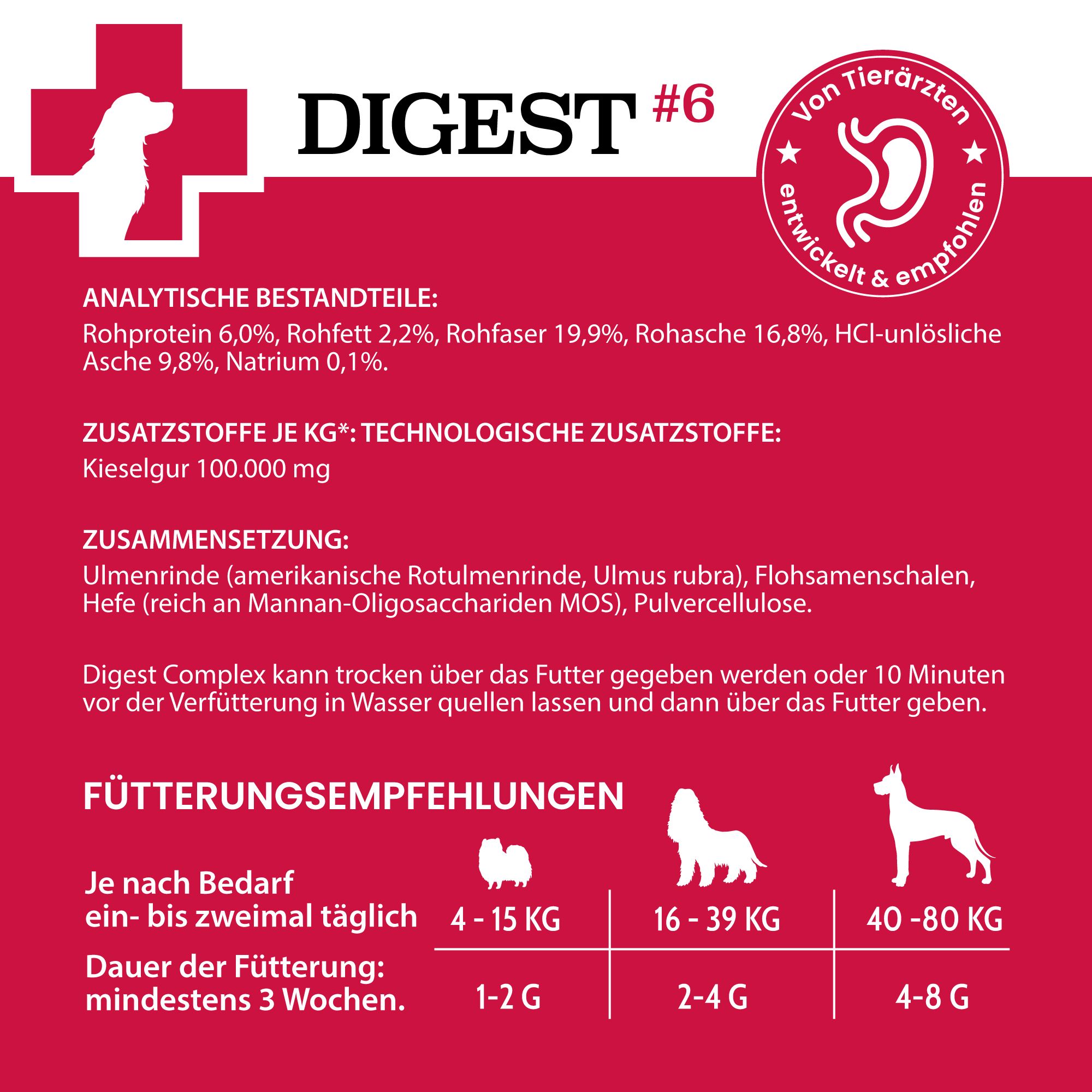 TJURE MED - DIGEST Complex #6