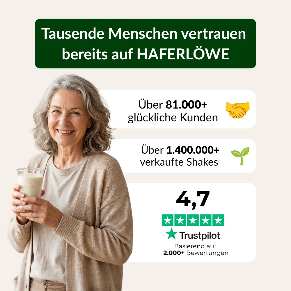 Frau hält HAFERLÖWE DIA2®-Shake. Über 81.000 Kunden, 1.4 Mio. Shakes verkauft.