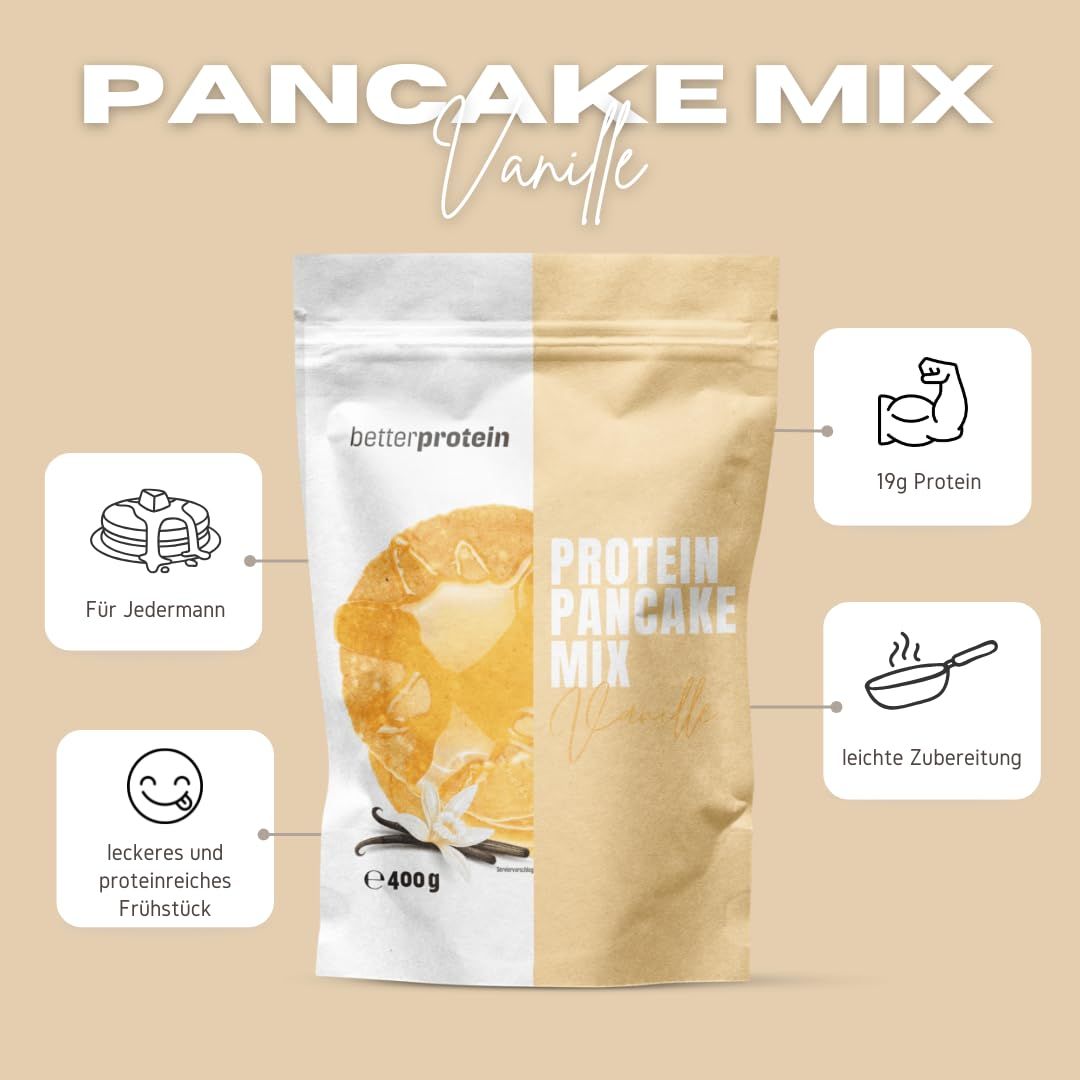 betterprotein Protein Pancake Mix
