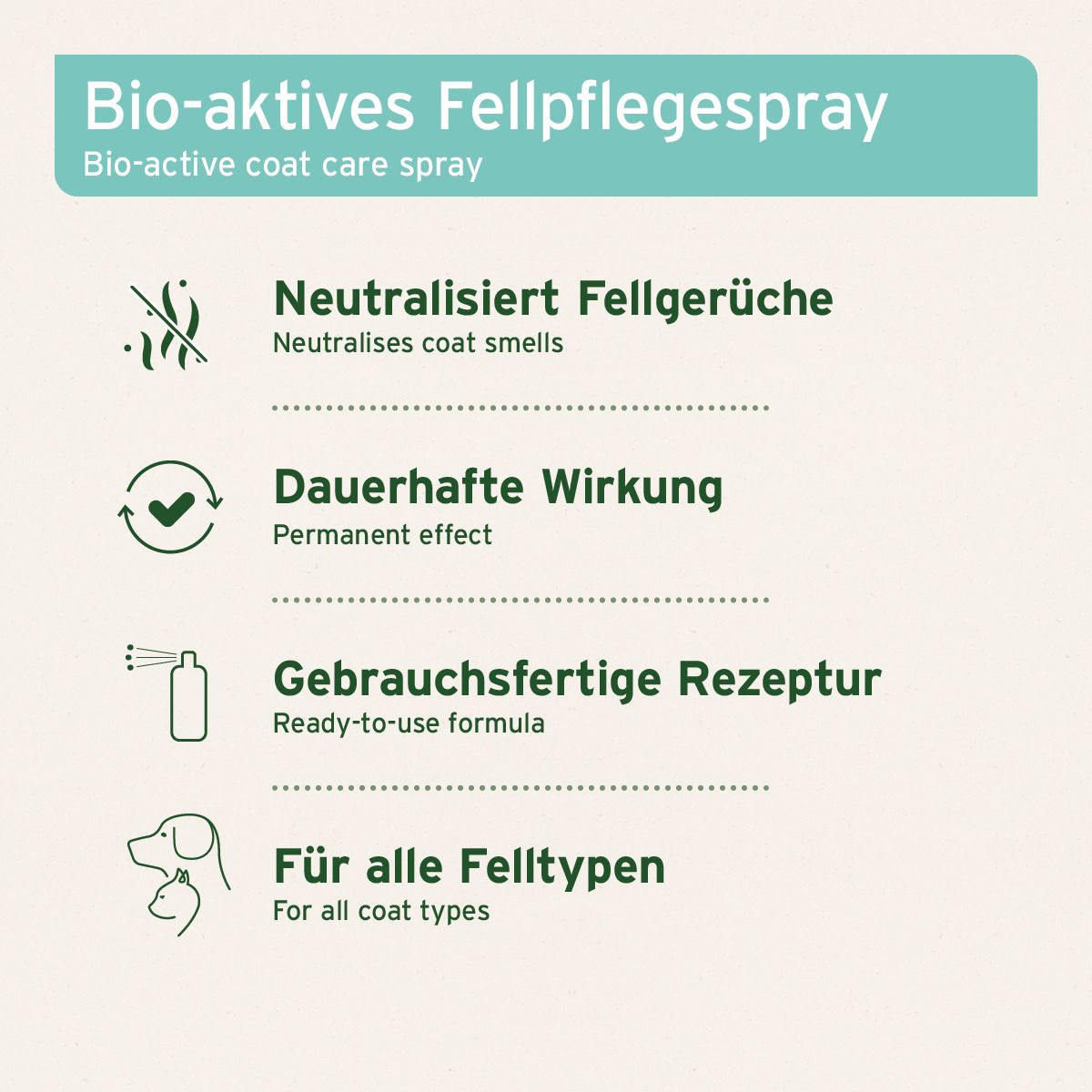 AniForte Fellgeruch-STOP 200 ml Spray