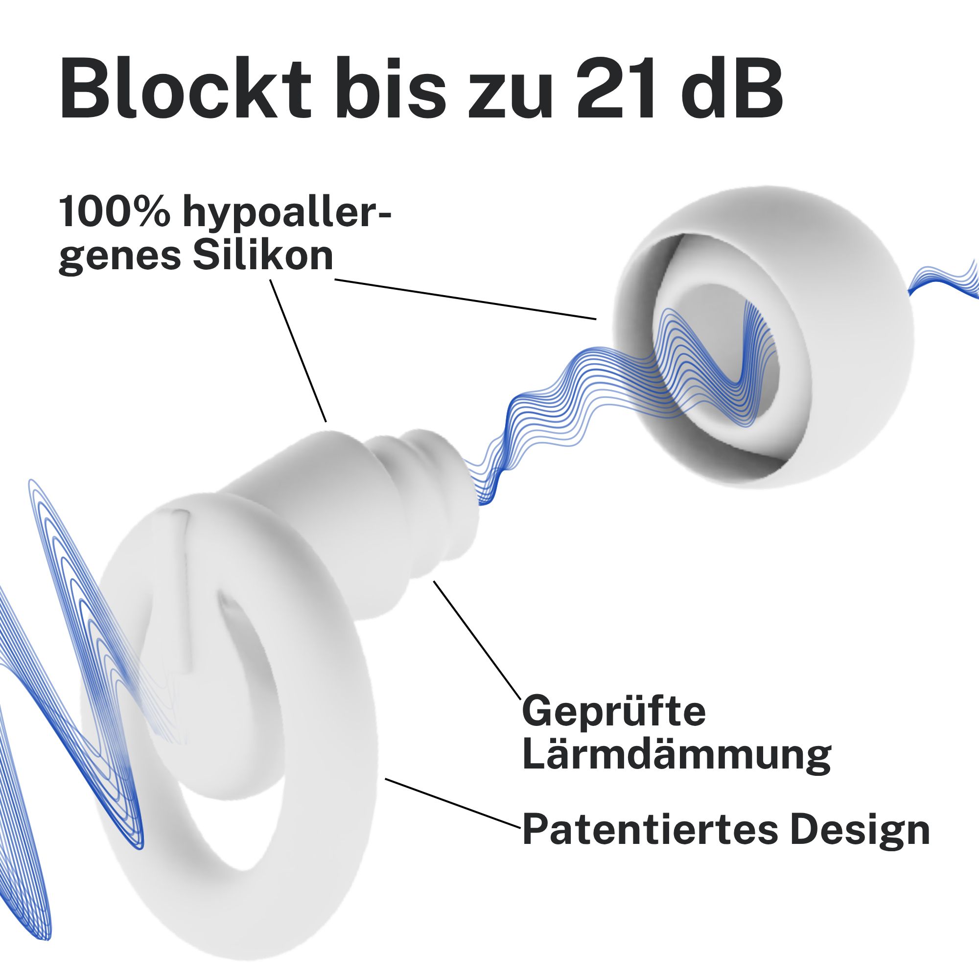 Nahaufnahme eines weißen Ohrstöpsels. 100% hypoallergenes Silikon. Geprüfte Lärmdämmung. Patentiertes Design. Bis zu 21 dB.