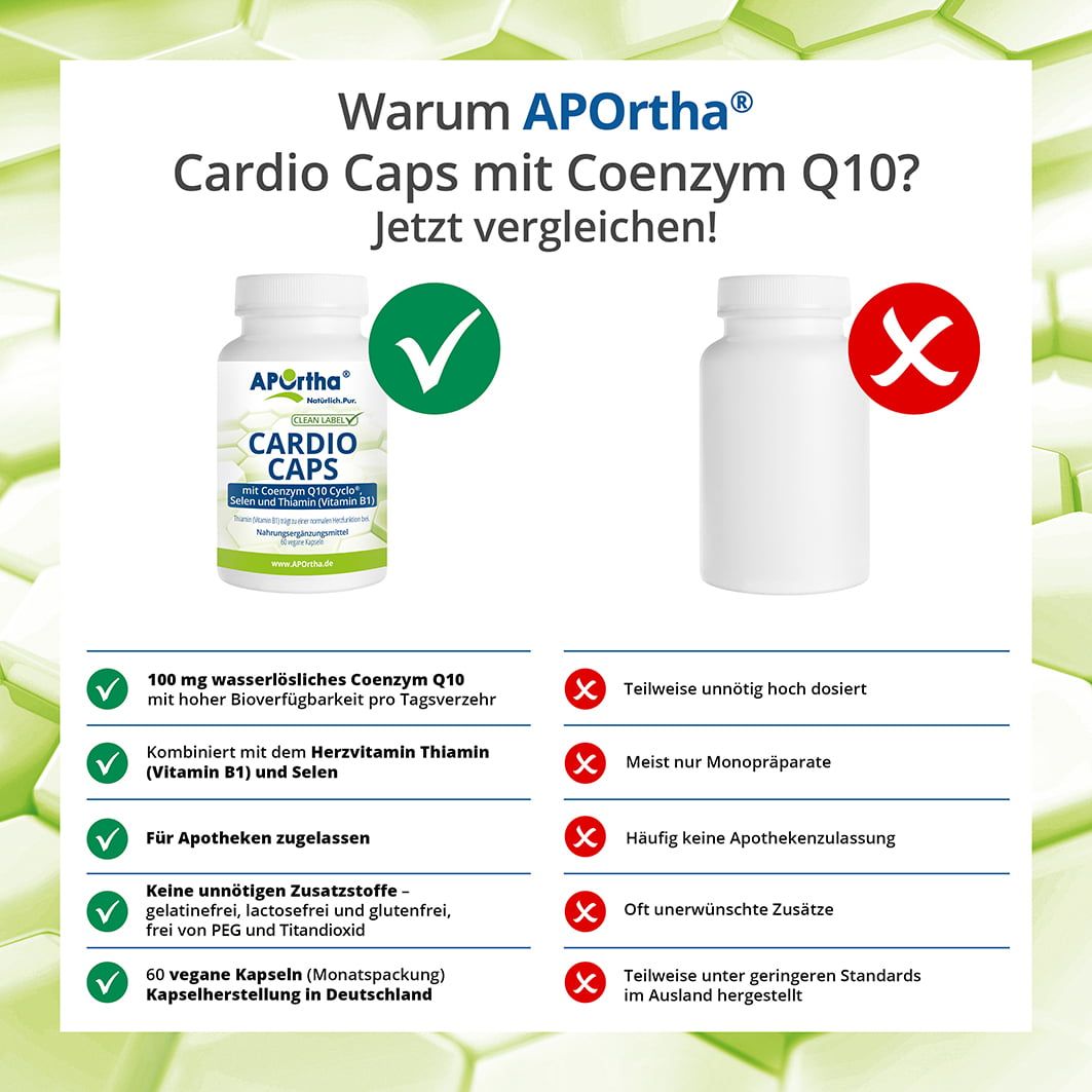 APOrtha® Cardio Caps mit Coenzym Q10 Ubichinon + Selen + Vitamin B1 Kapseln