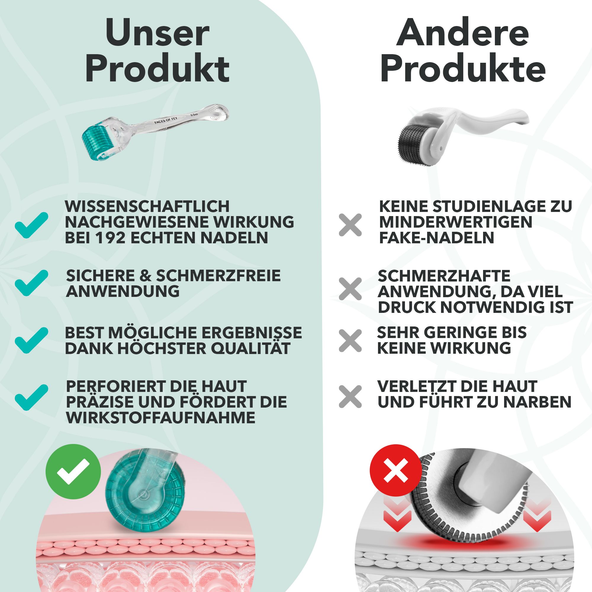 FACES OF FEY Dermaroller 0,5mm