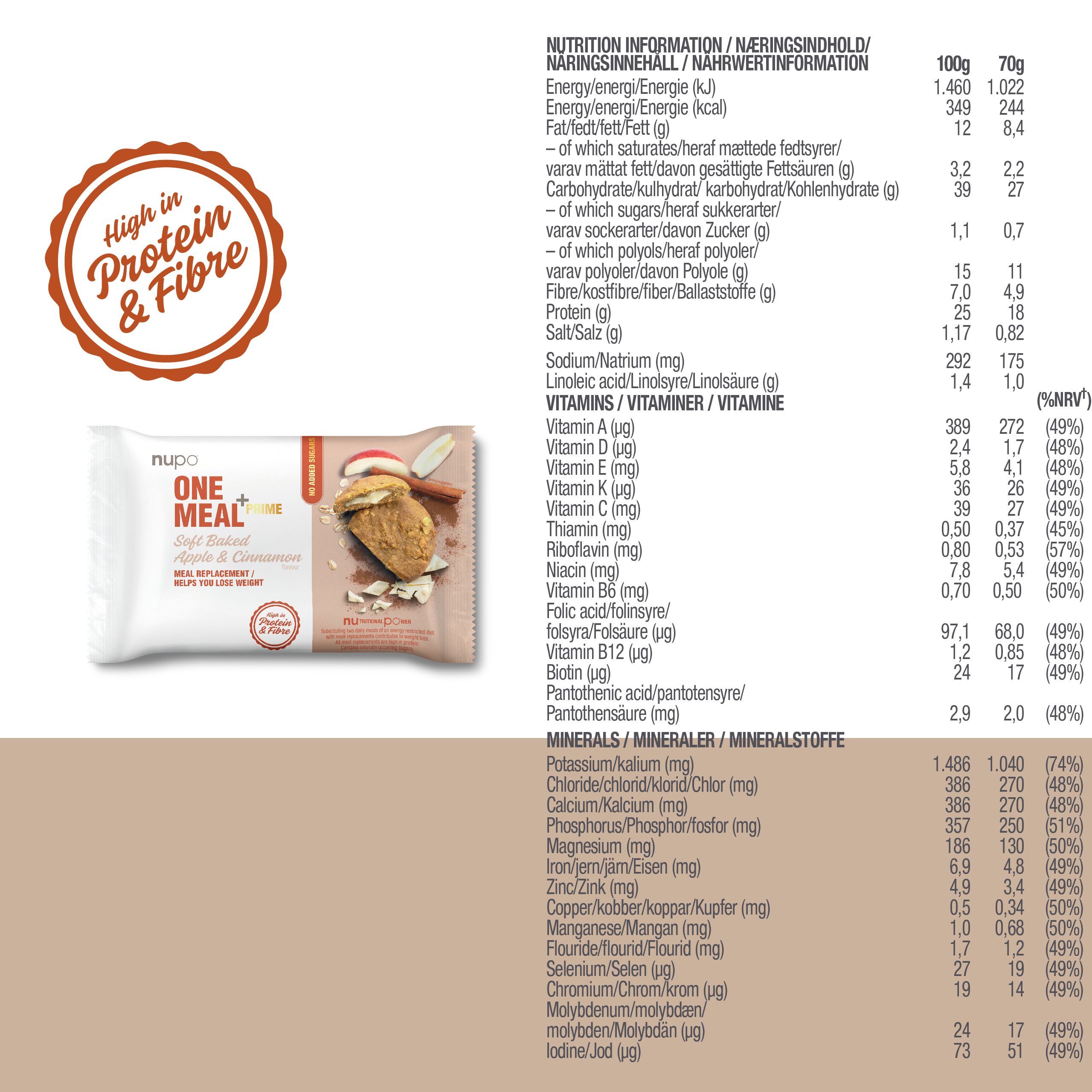 nupo One Meal +Prime Soft Baked Apple & Cinnamon Riegel. Nährwertangaben. Text: High in Protein & Fibre. Vitamine & Mineralien. Nährwerttabelle.