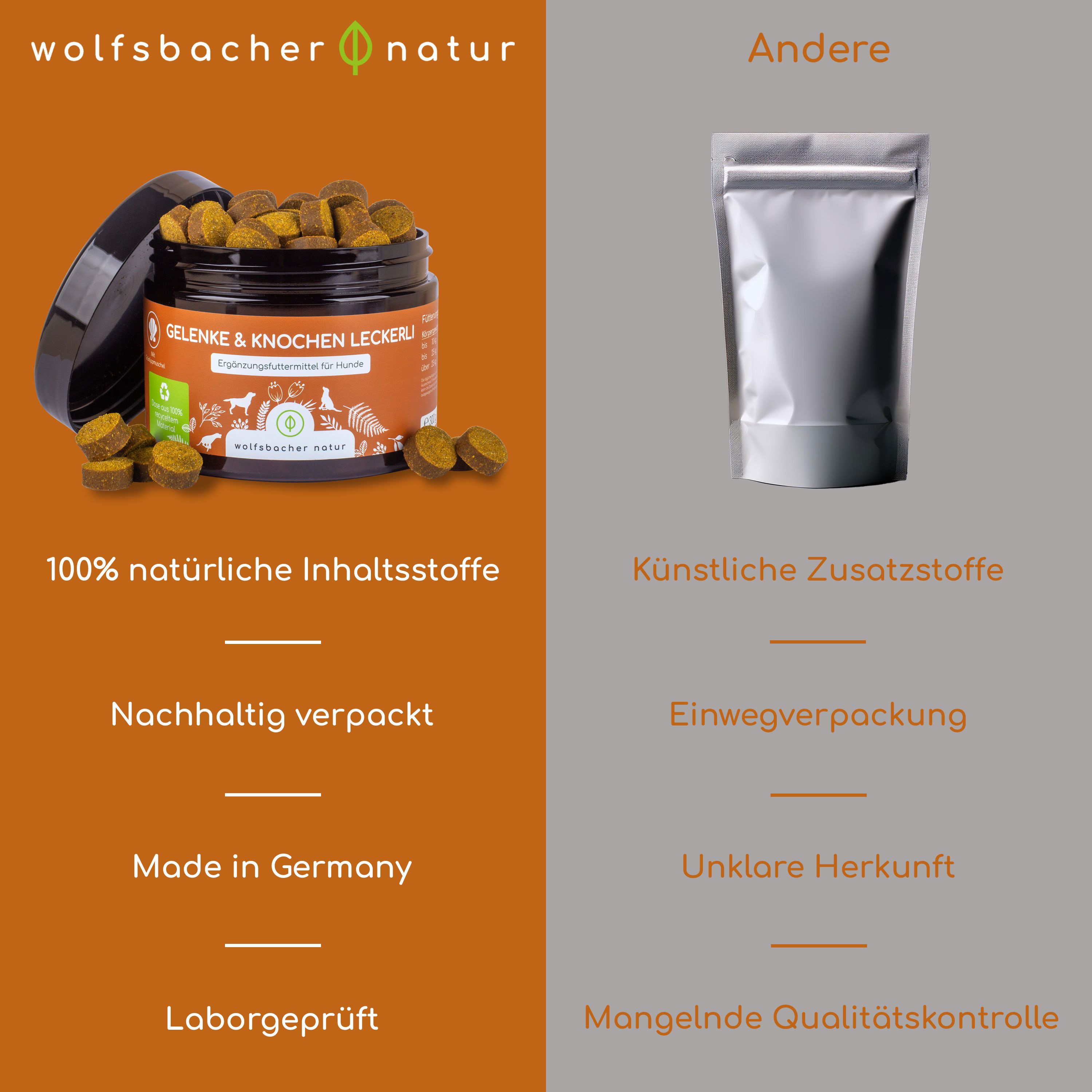 Vergleich: Produkt mit "100% natürliche Inhaltsstoffe" vs. andere mit "künstliche Zusatzstoffe".