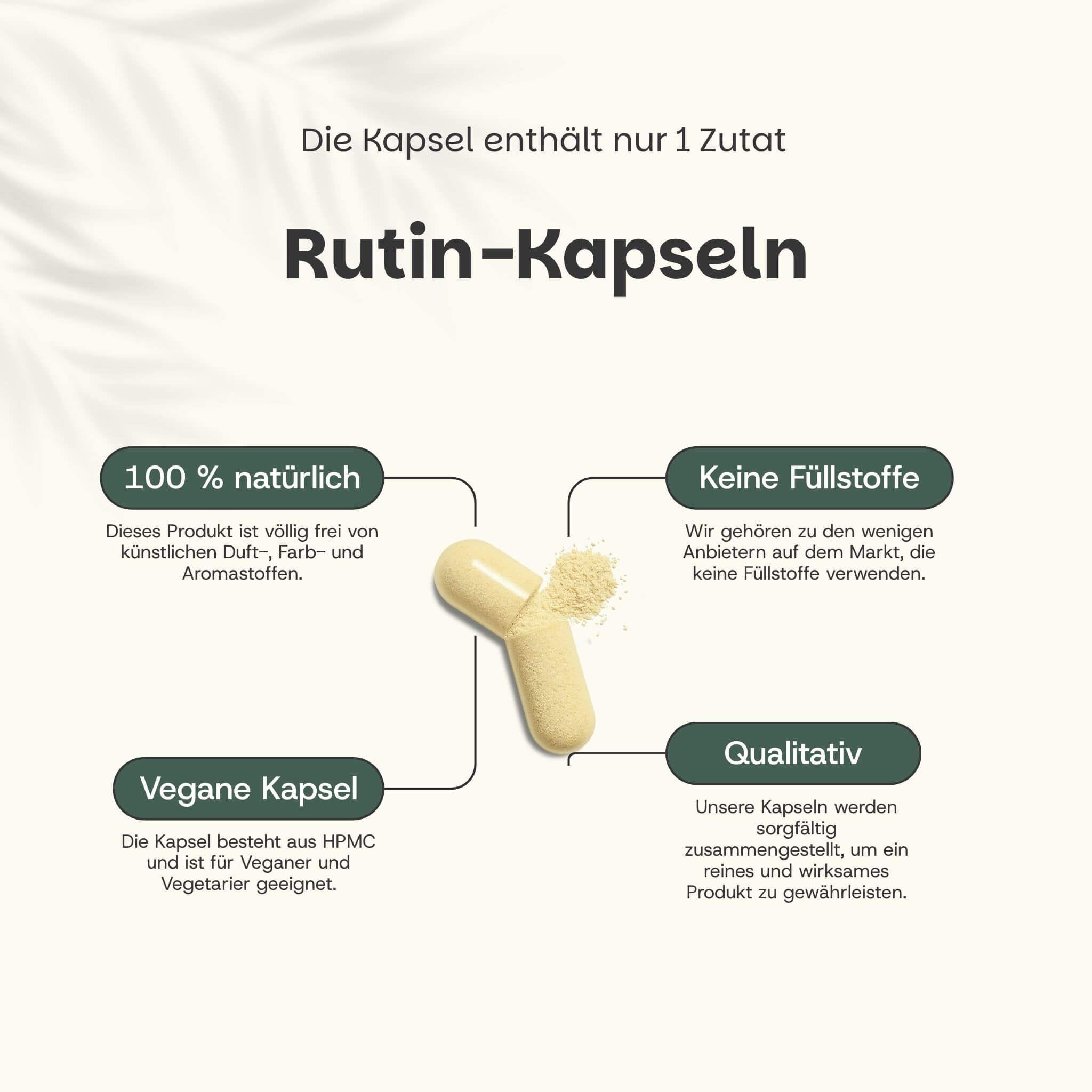 Kapsel mit Inhalt. Text: 100% natürlich, keine Füllstoffe, vegane Kapsel, qualitativ.