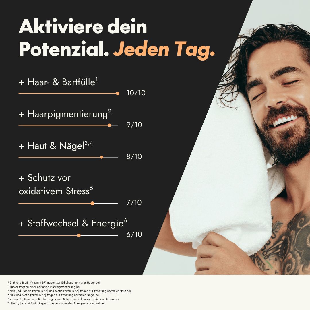 serotalin Active Men Hair & Beard | Biotin, Zink & Selen für Haare, Bartpflege & Nägeln bei Männern