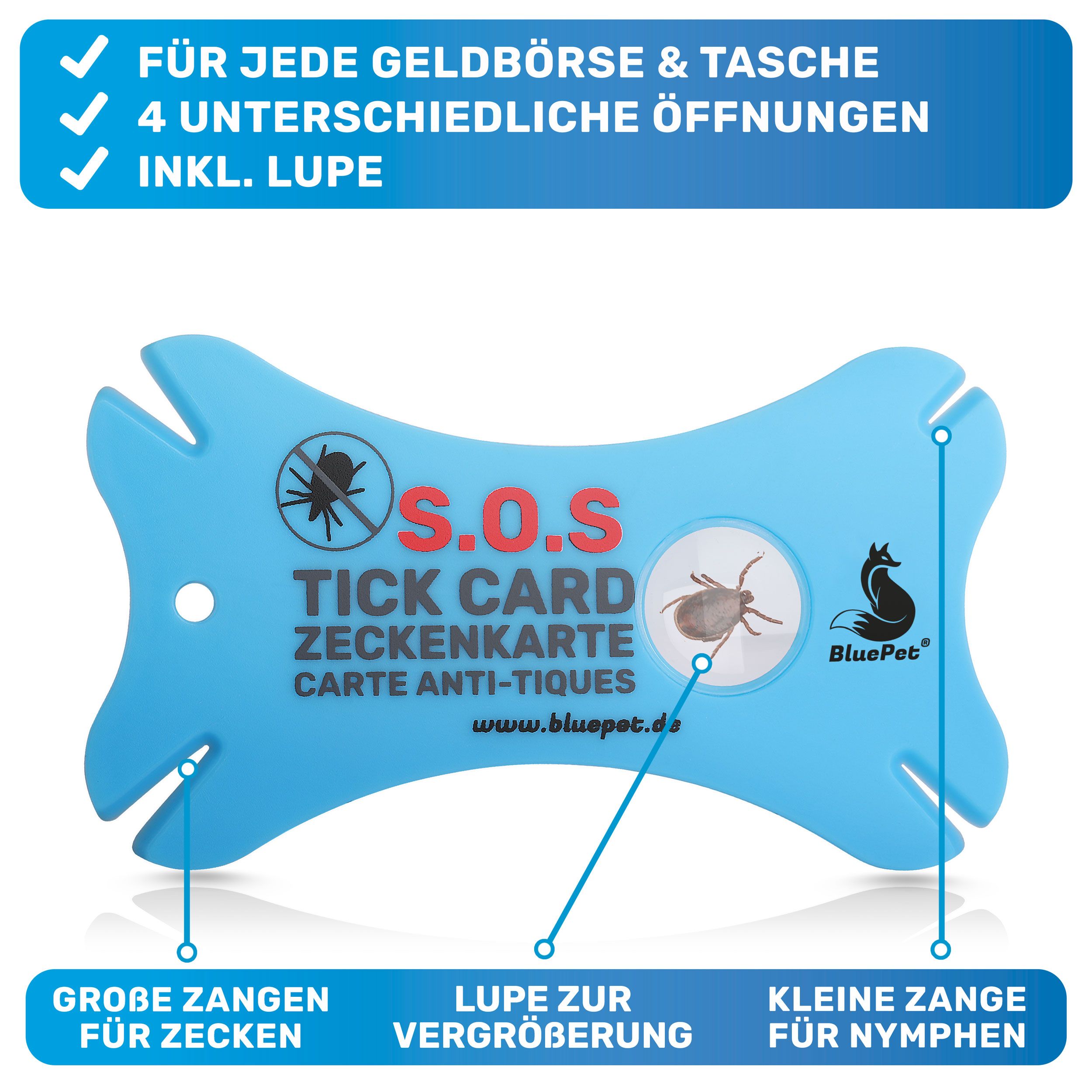 Blaue Zeckenkarte mit Lupe. Vier Öffnungen, Lupe, Logo BluePet. Text: S.O.S Tick Card Zeckenkarte.