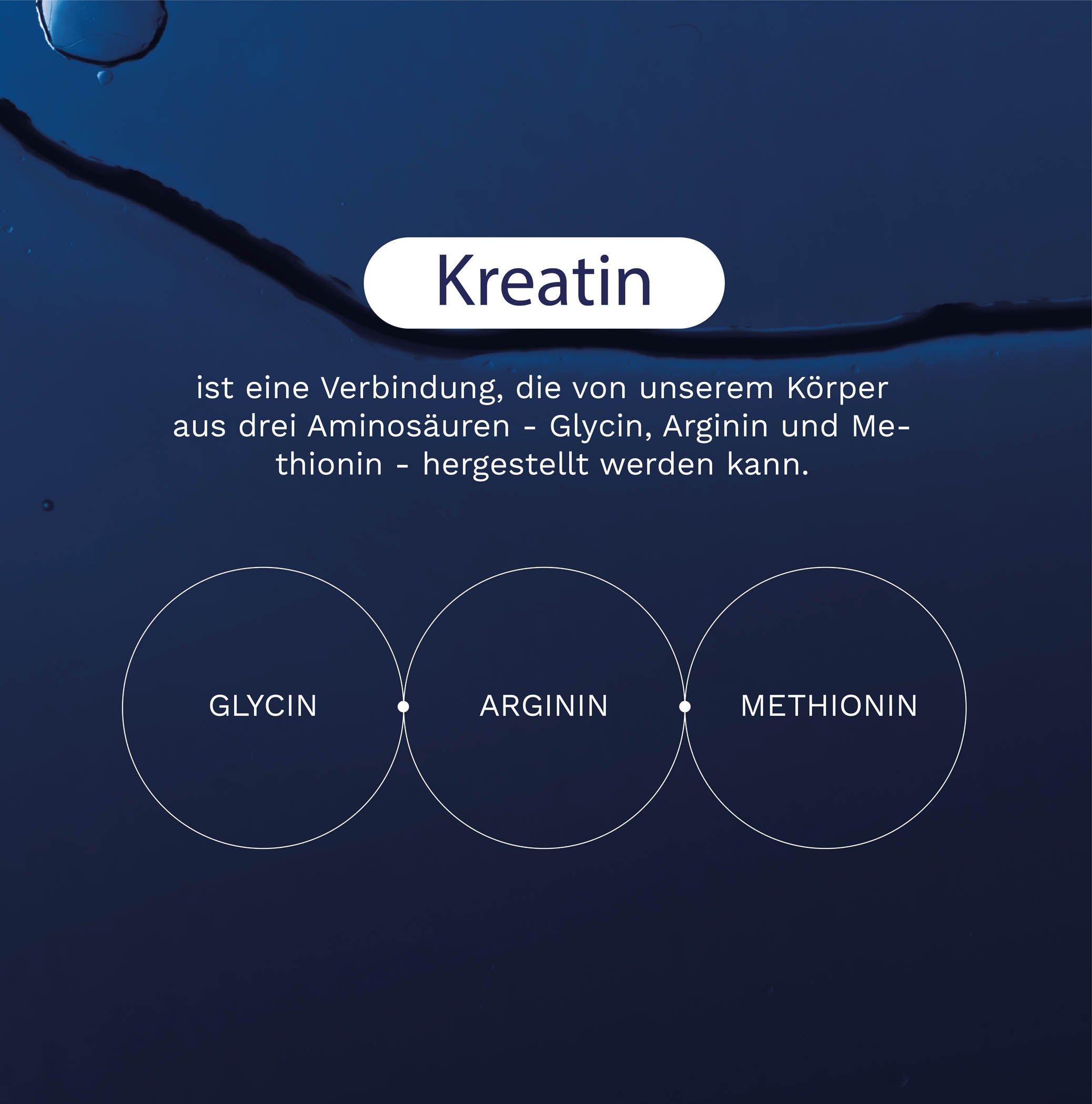 Kreatin wird aus den Aminosäuren Glycin, Arginin und Methionin gebildet.