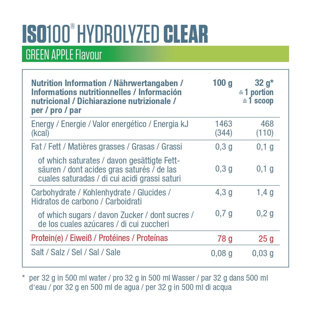 DYMATIZE Whey Protein Pulver Shake ISO 100 Hydrolyzed Clear Green Apple