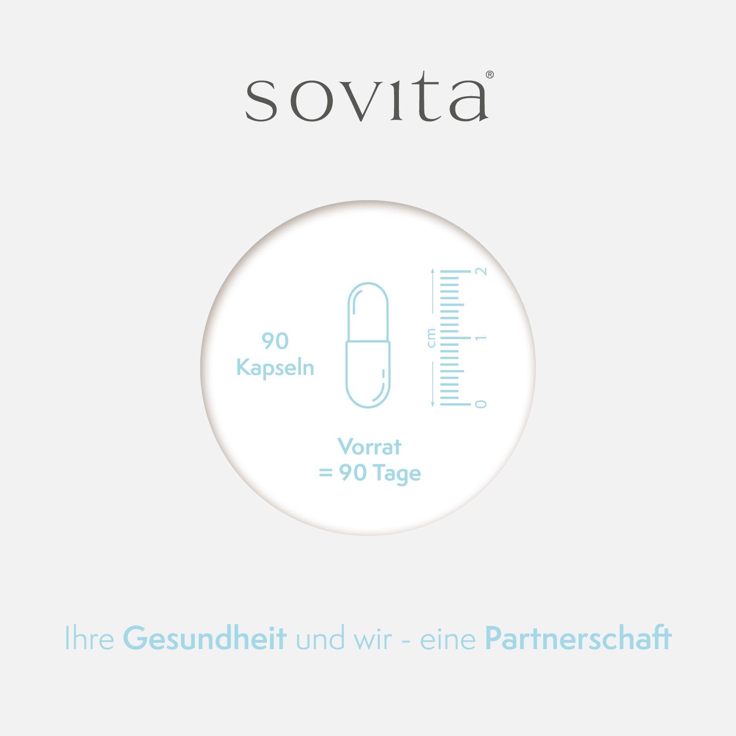 Kreis mit Kapsel-Illustration und Messskala. Text: 90 Kapseln, Vorrat = 90 Tage. Marke: sovita.