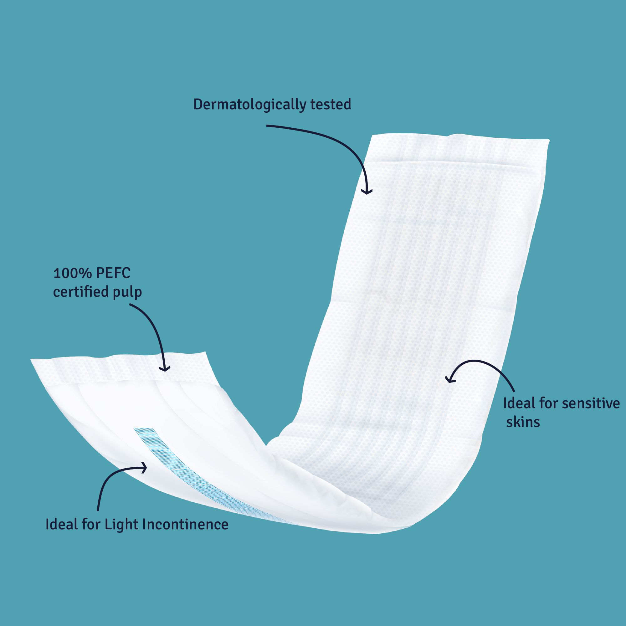 Witte rechthoekige inlegger. 100% PEFC-gecertificeerde pulp. Voor lichte incontinentie. Voor gevoelige huid. Dermatologisch getest.